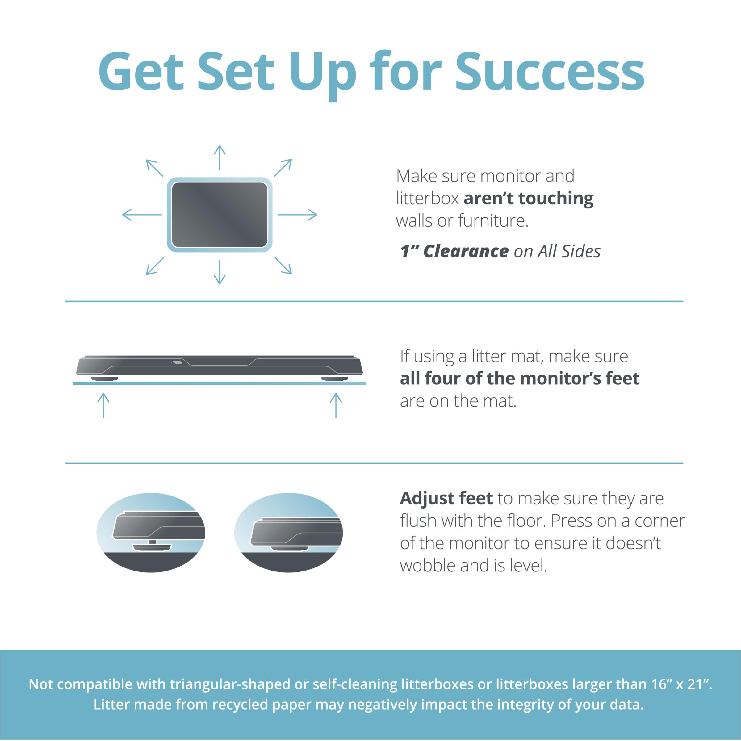 Petivity vet reports simplify sharing essential data with your veterinarian.