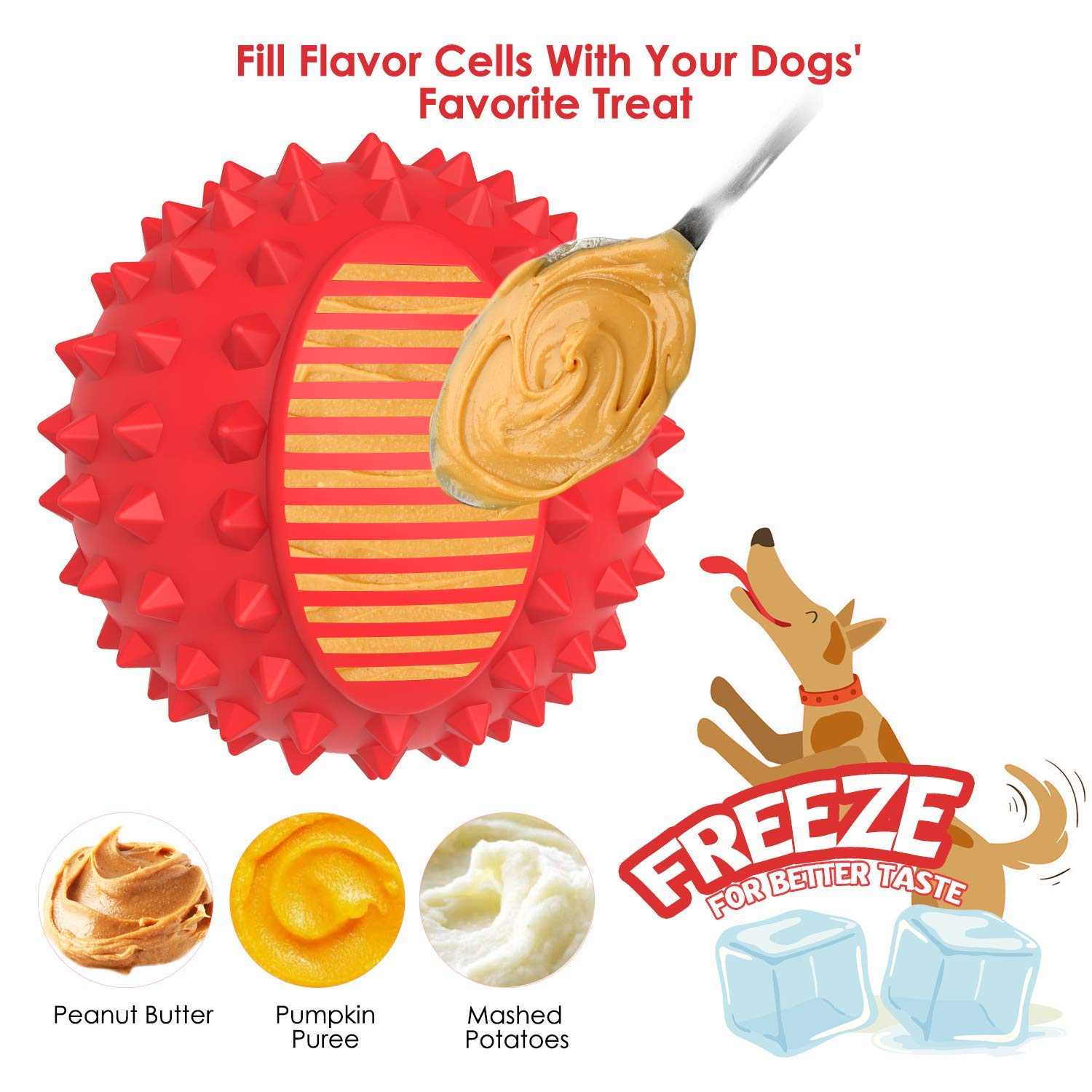 Petizer-flavor-cells-dog-ball lets you fill treats for added interest