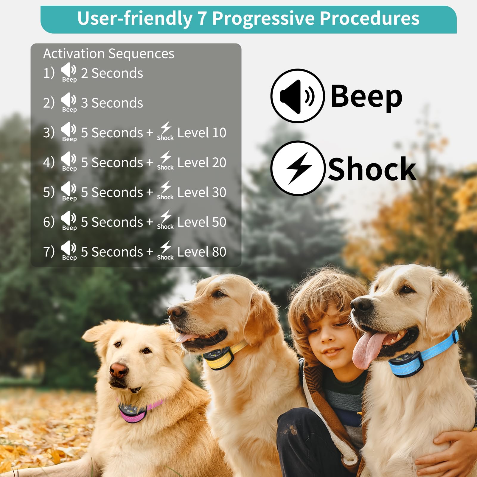PetJoy bark collar smart trigger detection reduces false activations during walks.