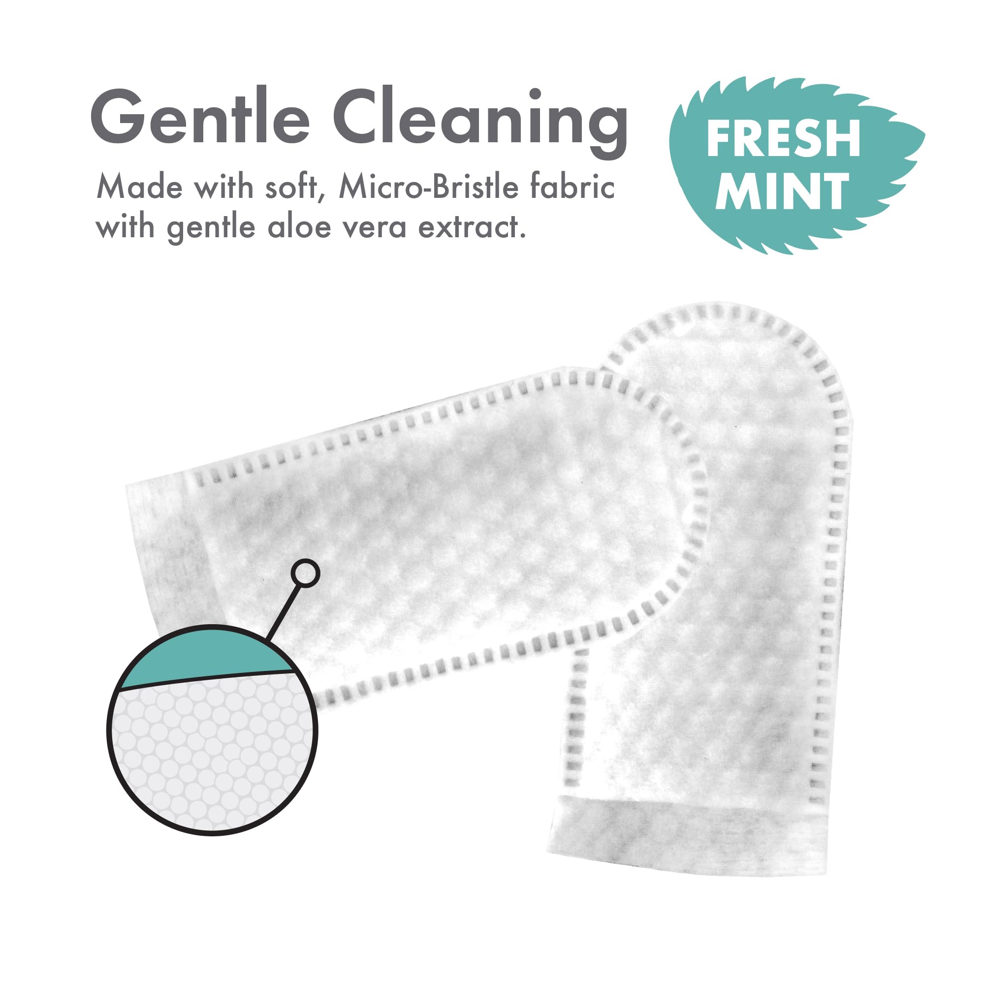 Petkin Fingertip Tooth Wipes suitable for daily use on pets.