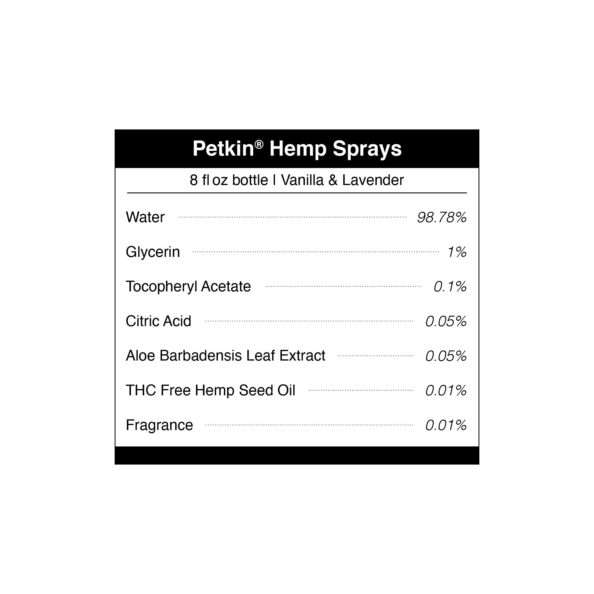 Packaging from Petkin Hemp Fragrance is recyclable for eco-conscious care