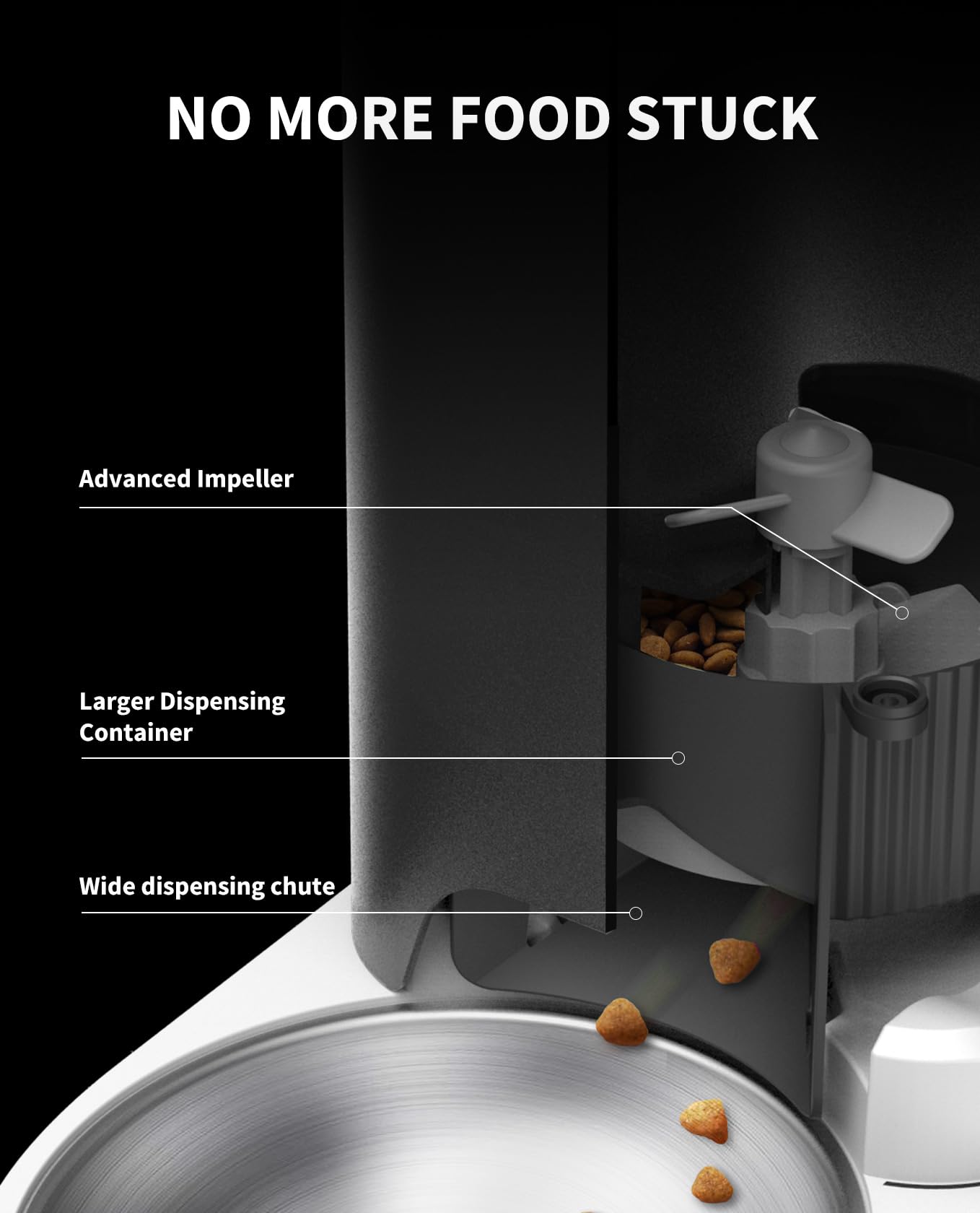 PETKIT desiccant system helps keep kibble dry and fresh