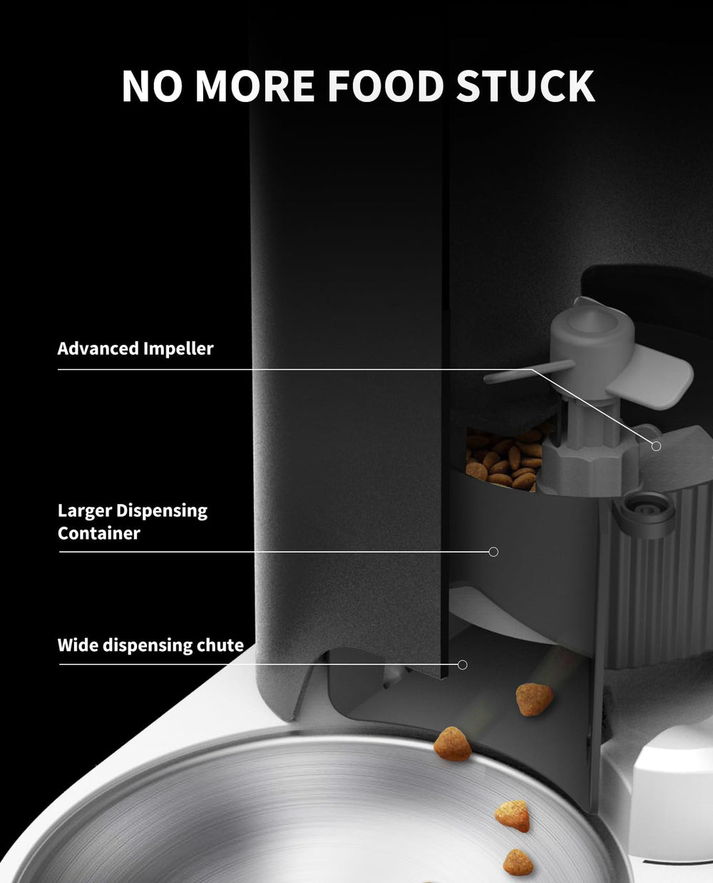 PETKIT desiccant system helps keep kibble dry and fresh