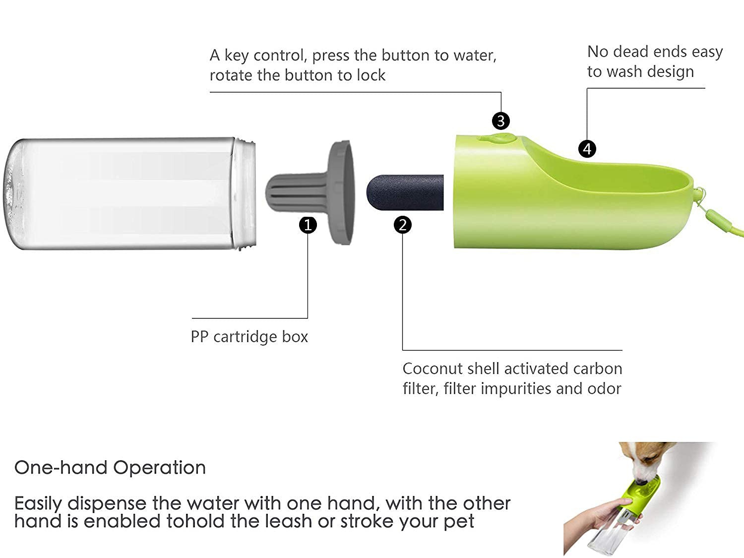 PETKIT coconut-filter section on bottle highlights impurity reduction.