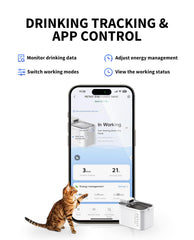 PETKIT EVERSWEET MAX 3L capacity highlights reduced refills for multiple pets