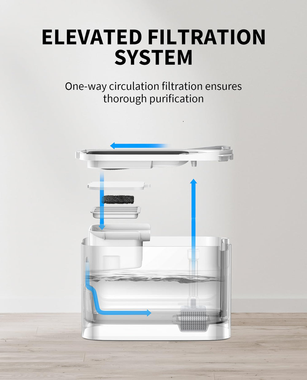 PETKIT EVERSWEET MAX filtration system image shows hair and sediment filtration