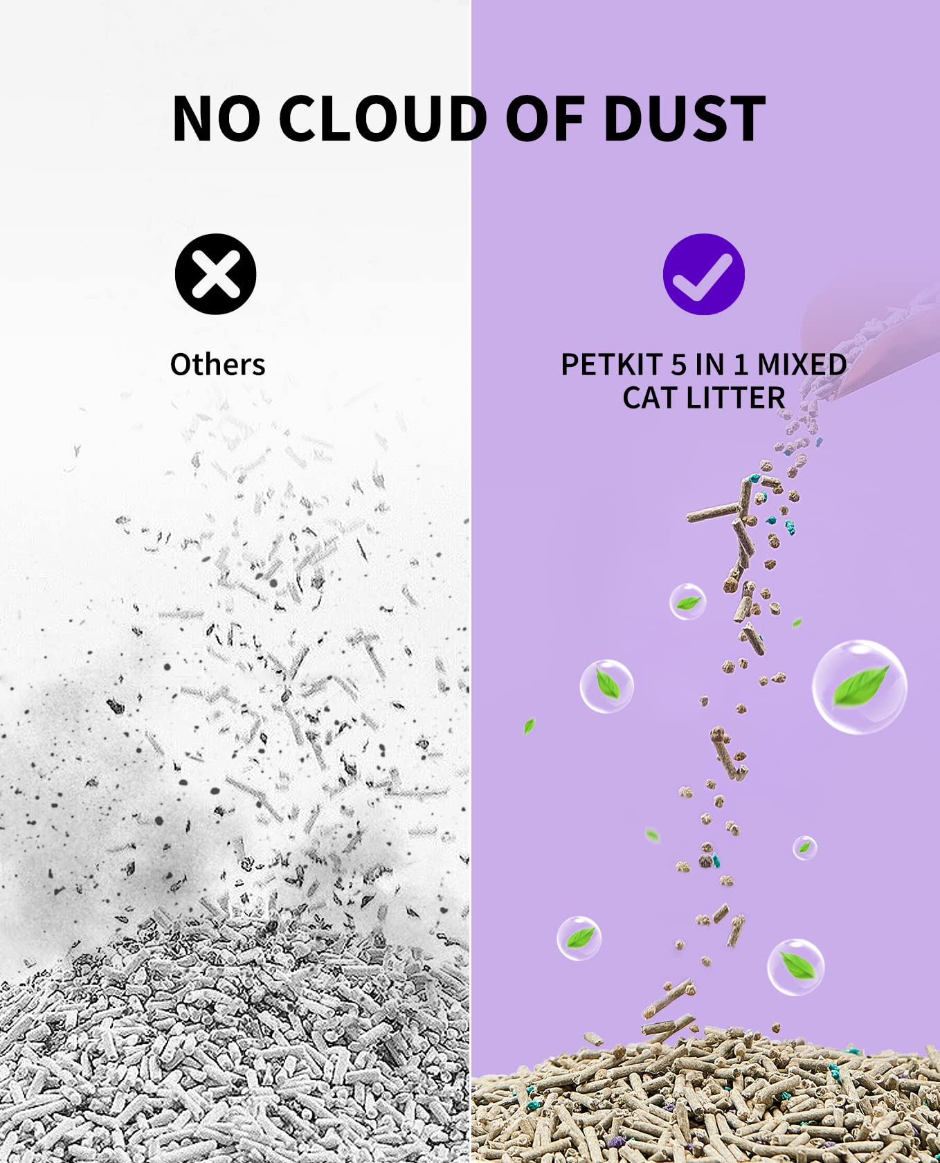 PETKIT Mixed Cat Litter strong-absorption highlights rapid moisture capture and tight clumps