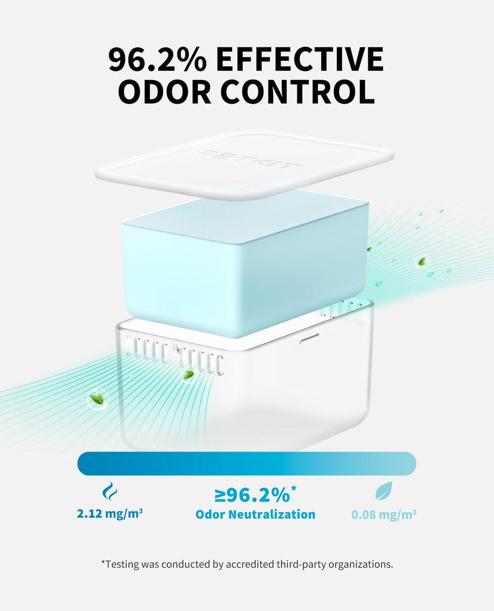 PETKIT N60 compatible with PUROBOT MAX PRO 2 for up to 60 days.