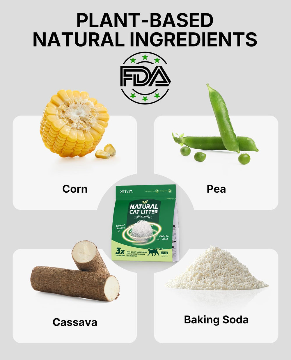 PETKIT plant-based litter ingredients with corn and pea for safe natural use
