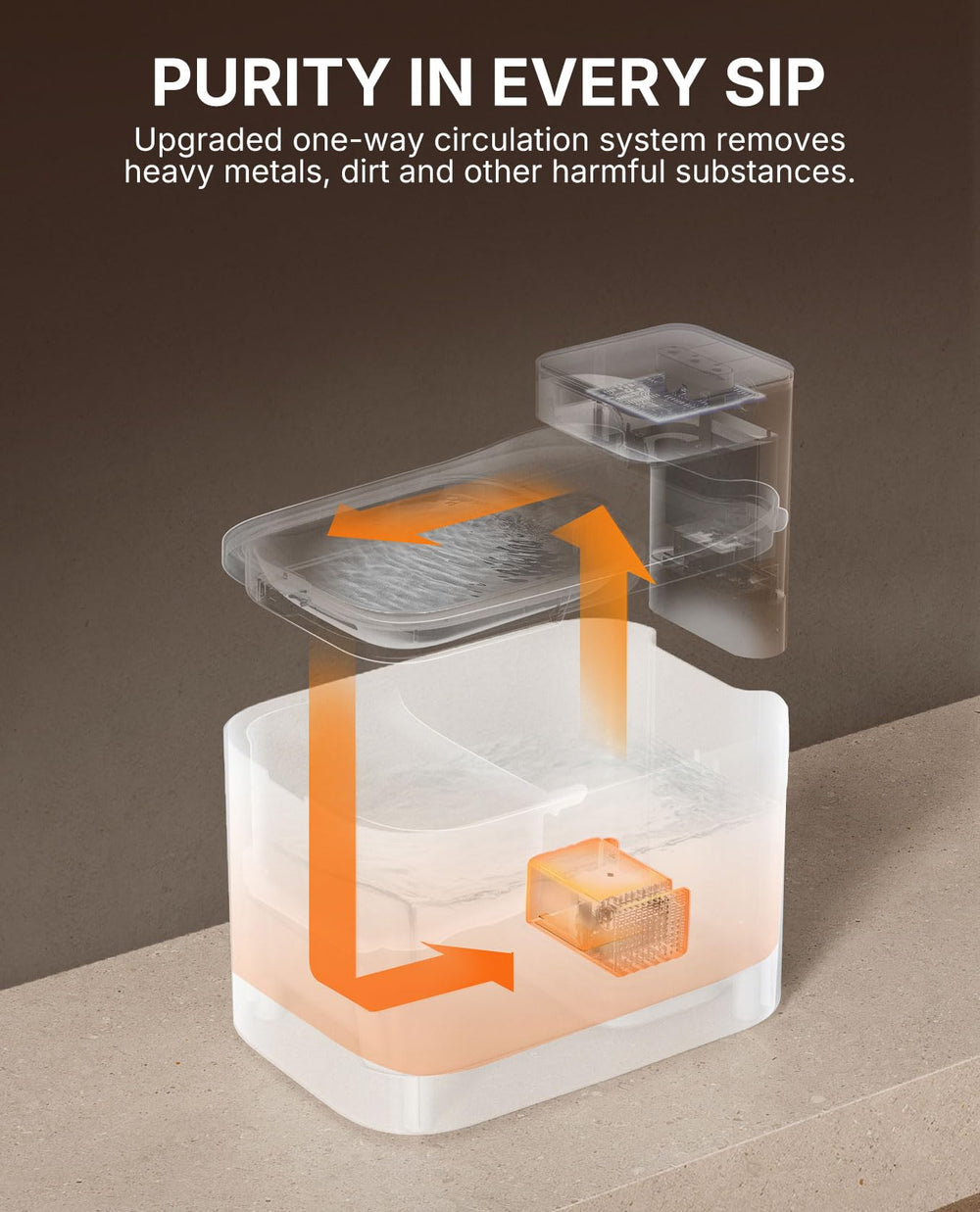 PETKIT quiet operation keeps your home peaceful while pets drink