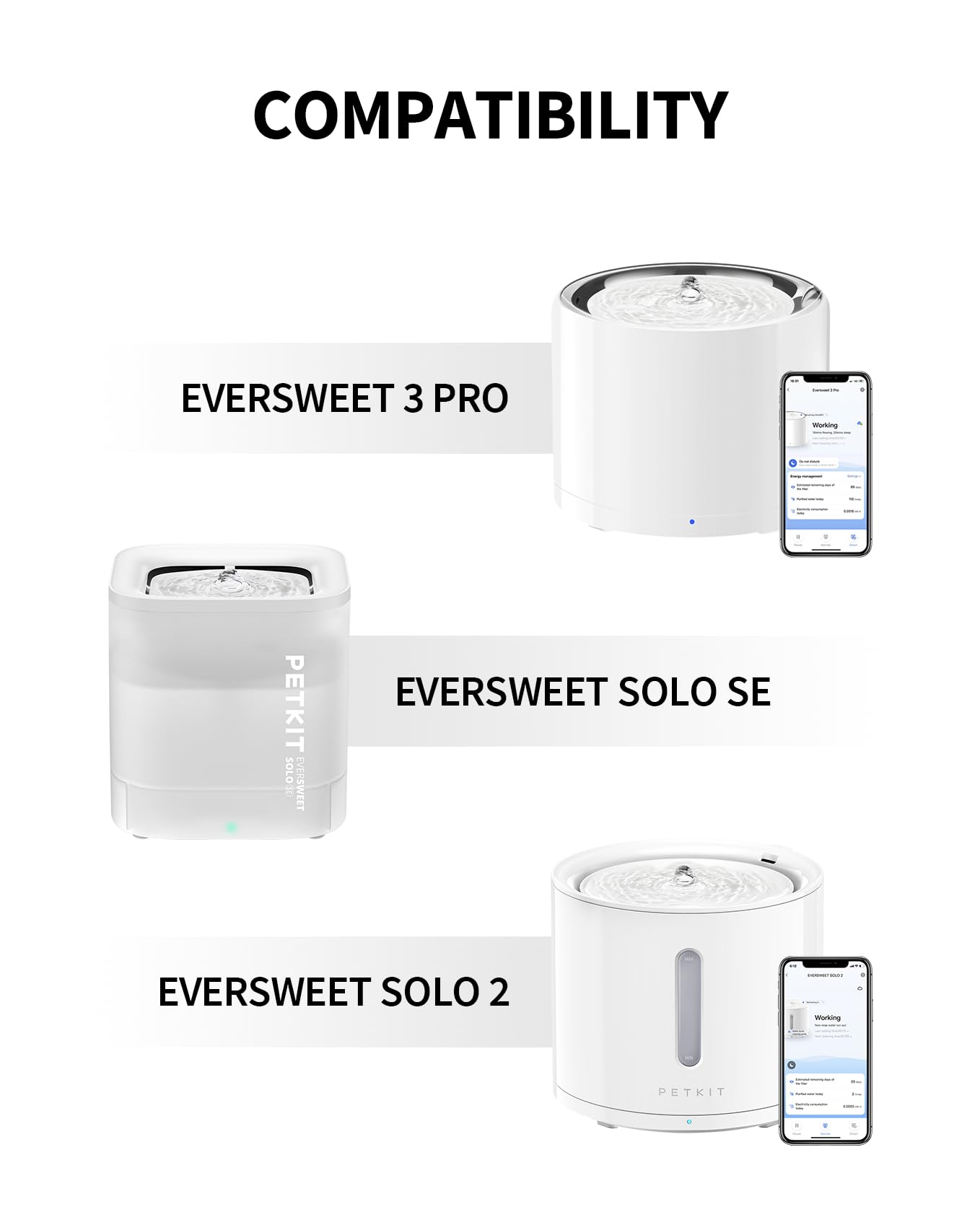Petkit Upgraded Filter 3.0 soaking before use image illustrating prep for optimal performance.