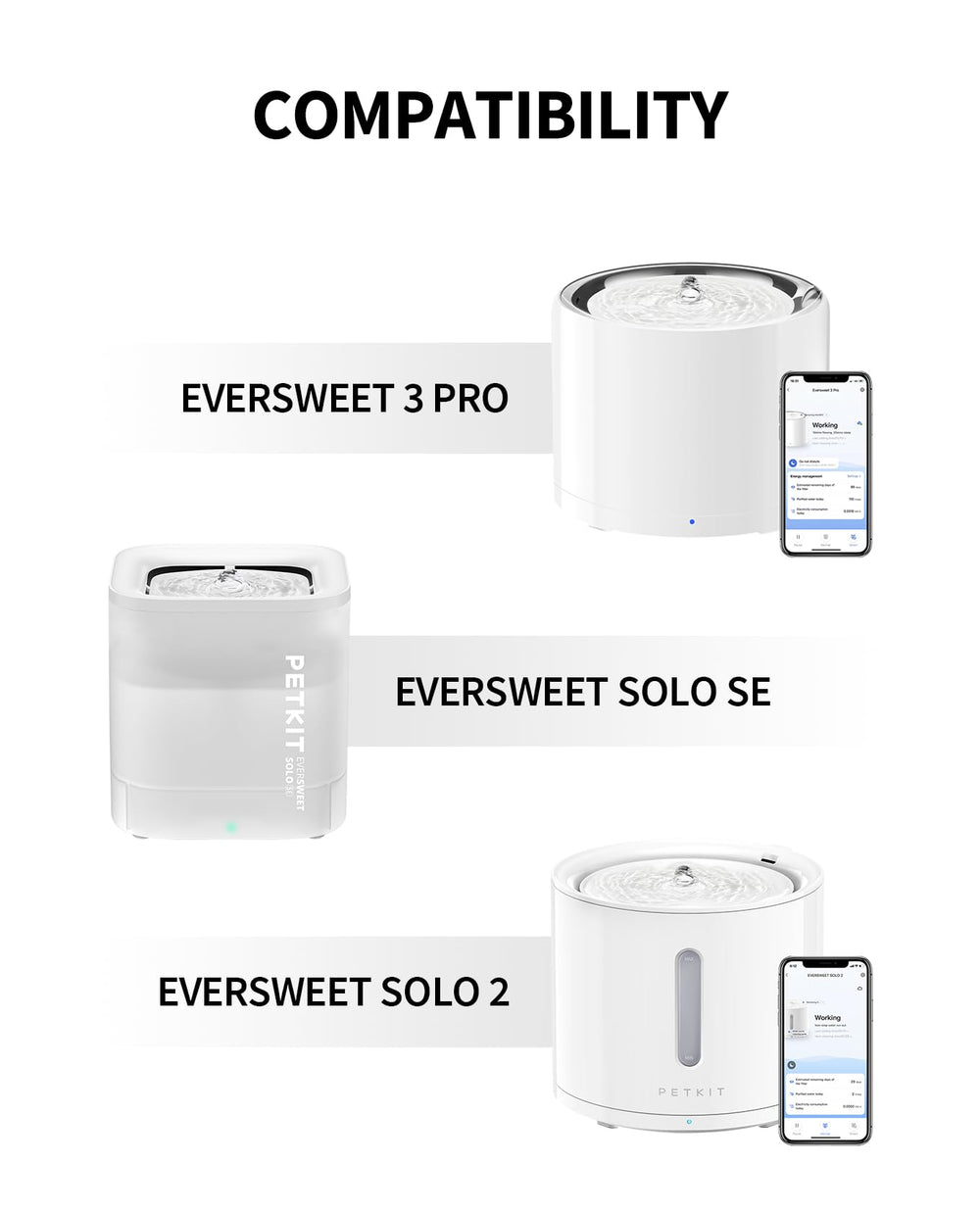 Petkit Upgraded Filter 3.0 soaking before use image illustrating prep for optimal performance.