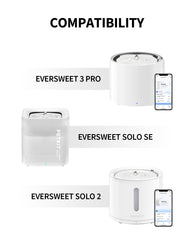 Petkit Upgraded Filter 3.0 soaking before use image illustrating prep for optimal performance.