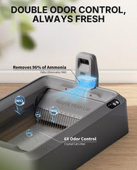 PETKIT Urinary Health Monitor highlights continuous tracking and notifications.