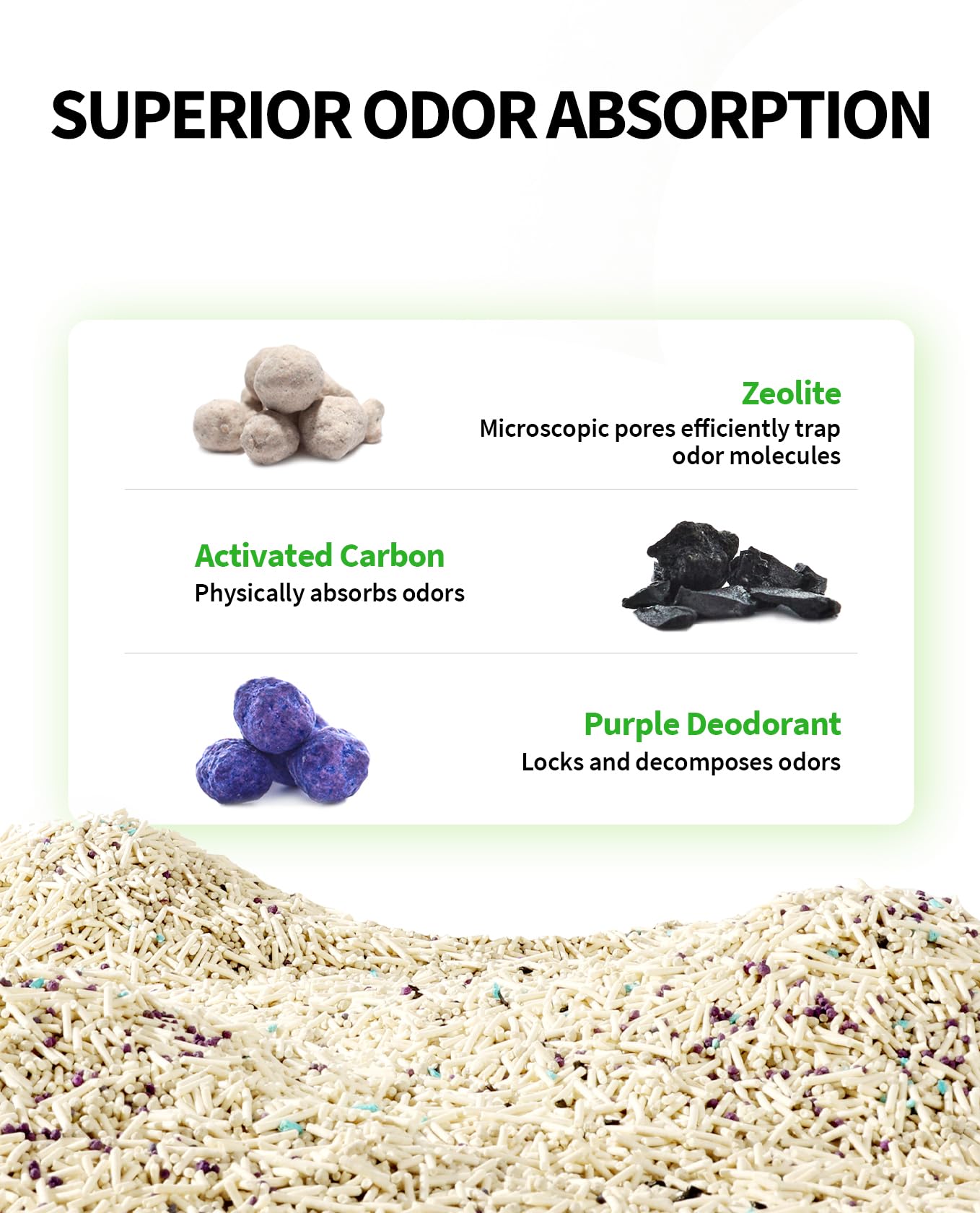 PETKIT zeolite and activated carbon visuals highlight odor-control features