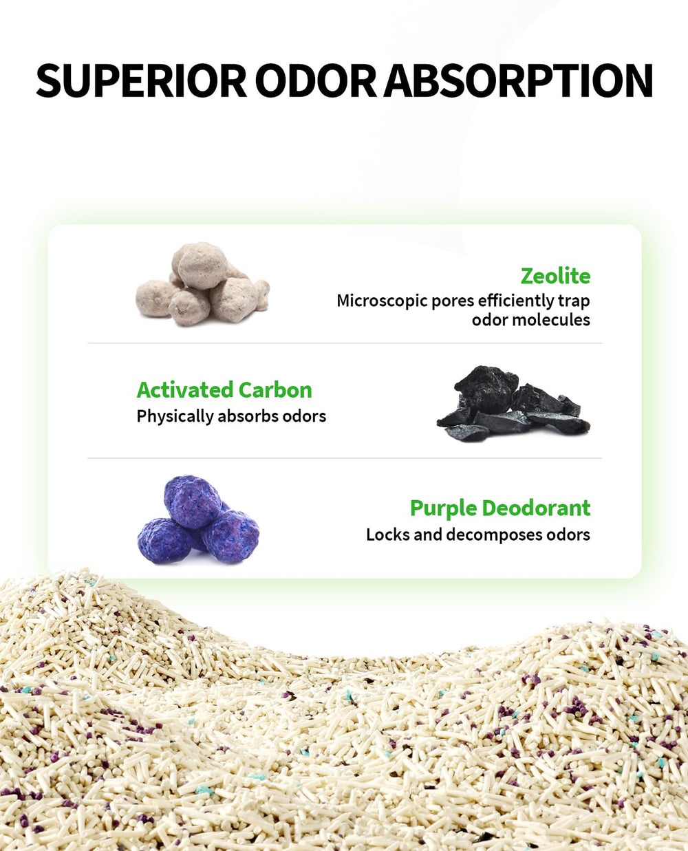 PETKIT zeolite and activated carbon visuals highlight odor-control features