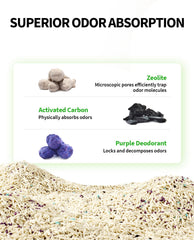 PETKIT zeolite and activated carbon visuals highlight odor-control features