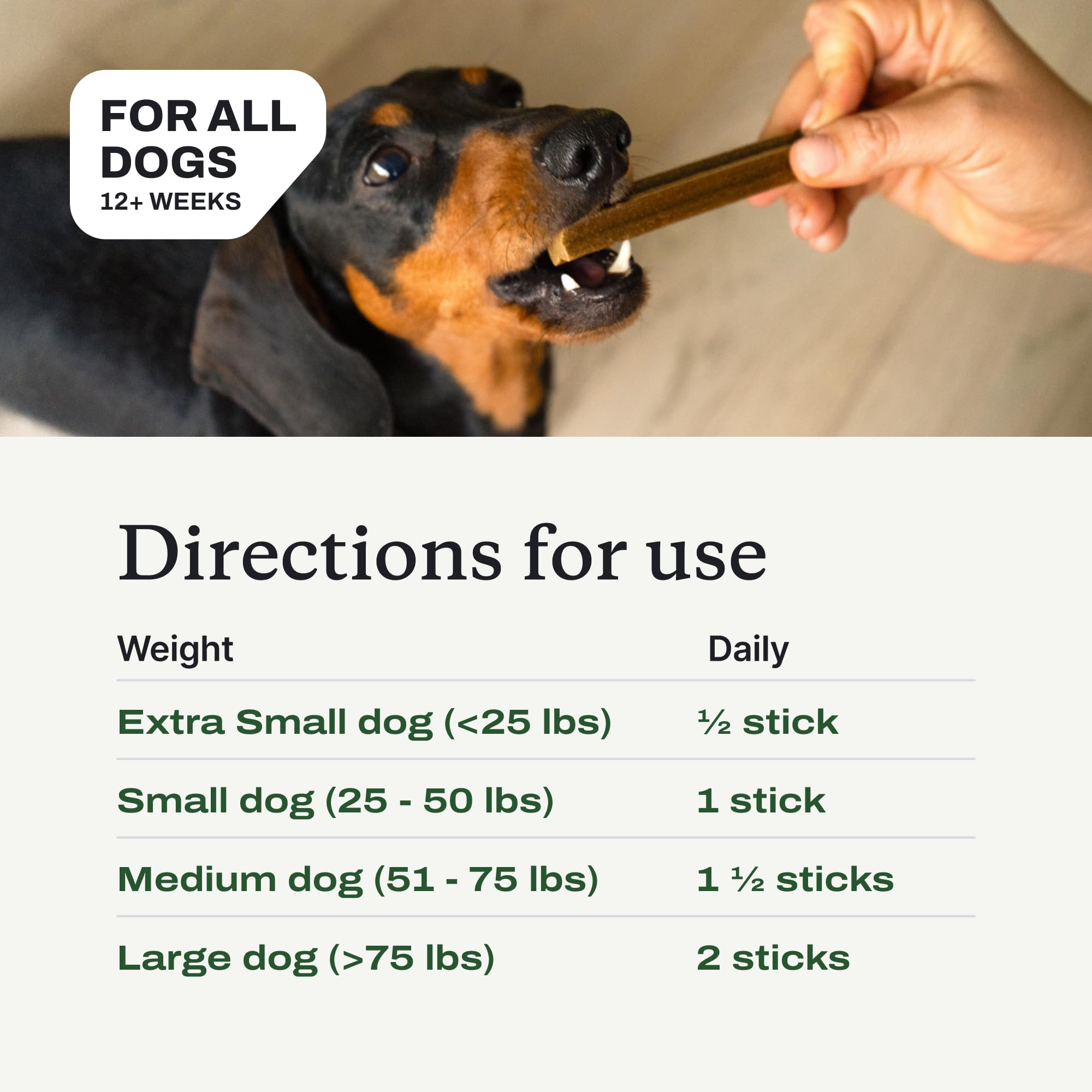 PetLab Co. Dental Sticks displays dried cultured milk ingredient