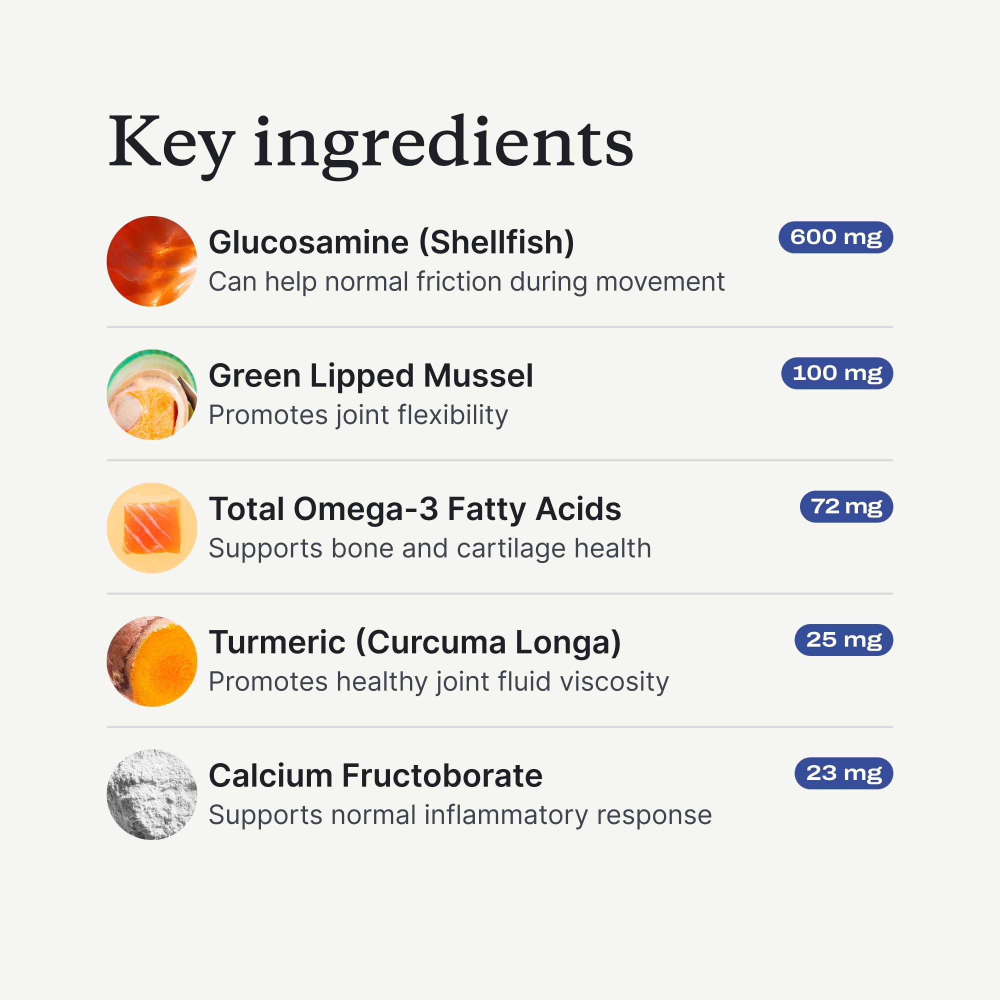PetLab Co Joint Care Chews include Omega-3 for healthy skin and coat.