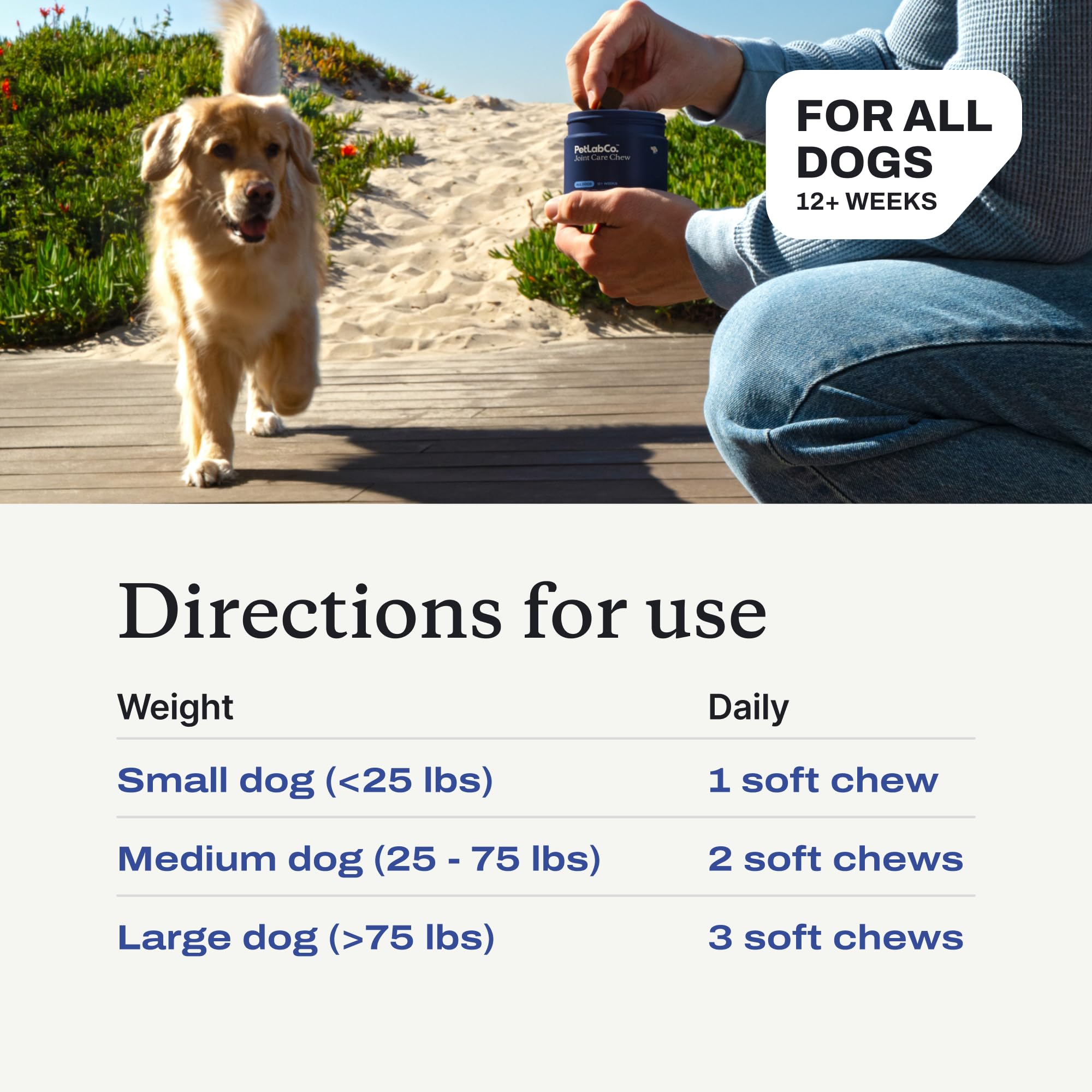PetLab Co Joint Care Chews packaging opening showing NASC-aligned standards.
