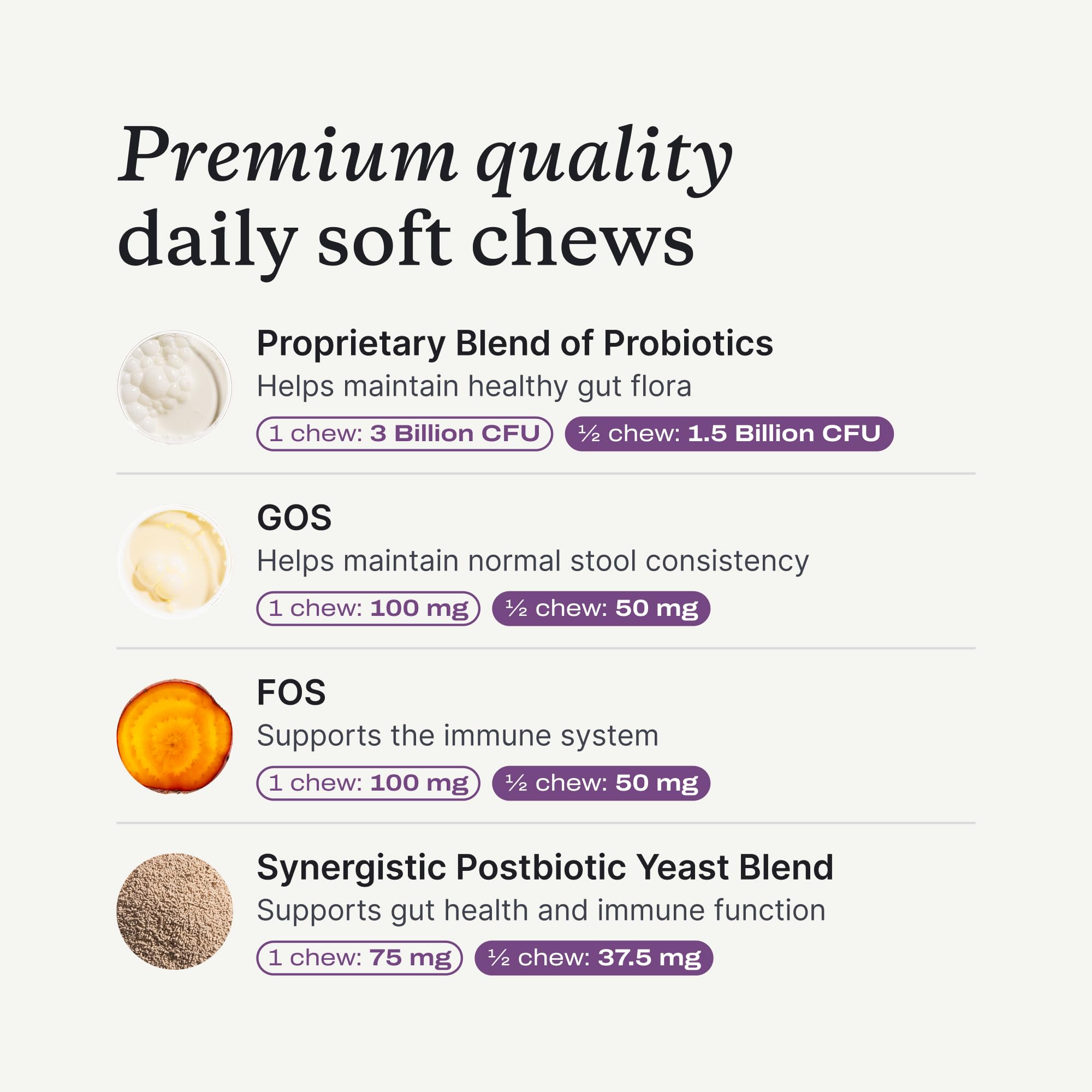 PetLab Co Probiotics for Dogs gut-health bundle shown beside serving dish supporting regularity