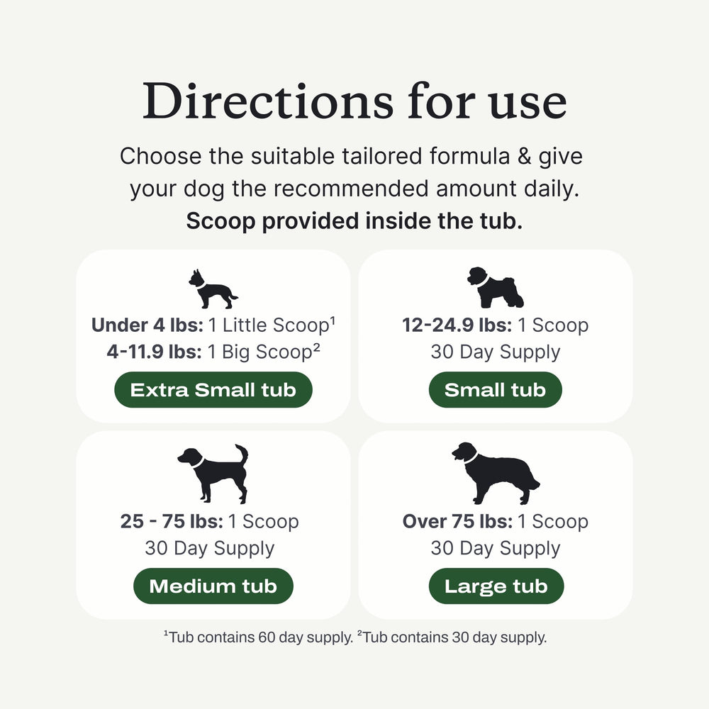 PetLab Co. ProBright NASC-certified seal indicates quality pet supplements.