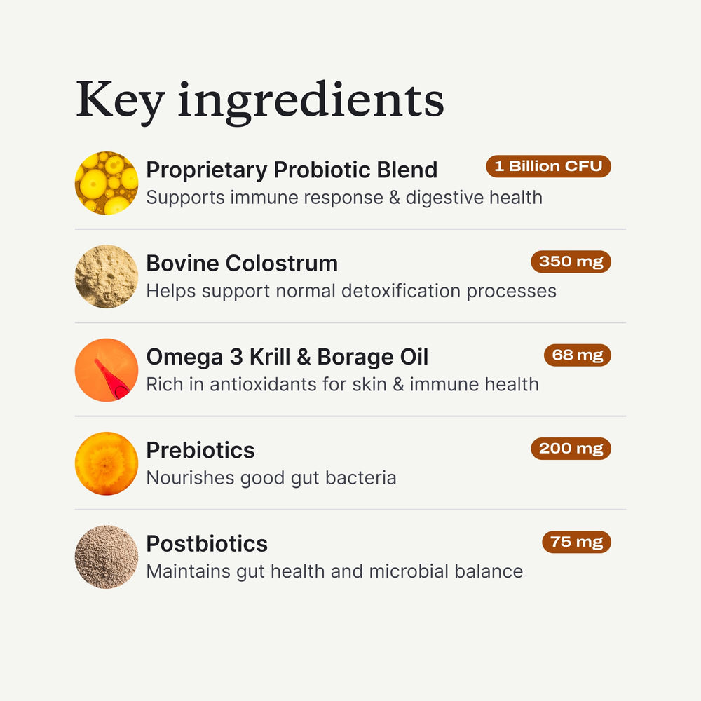 PetLab Co USA-made chews bottle—crafted in the USA with globally sourced ingredients.