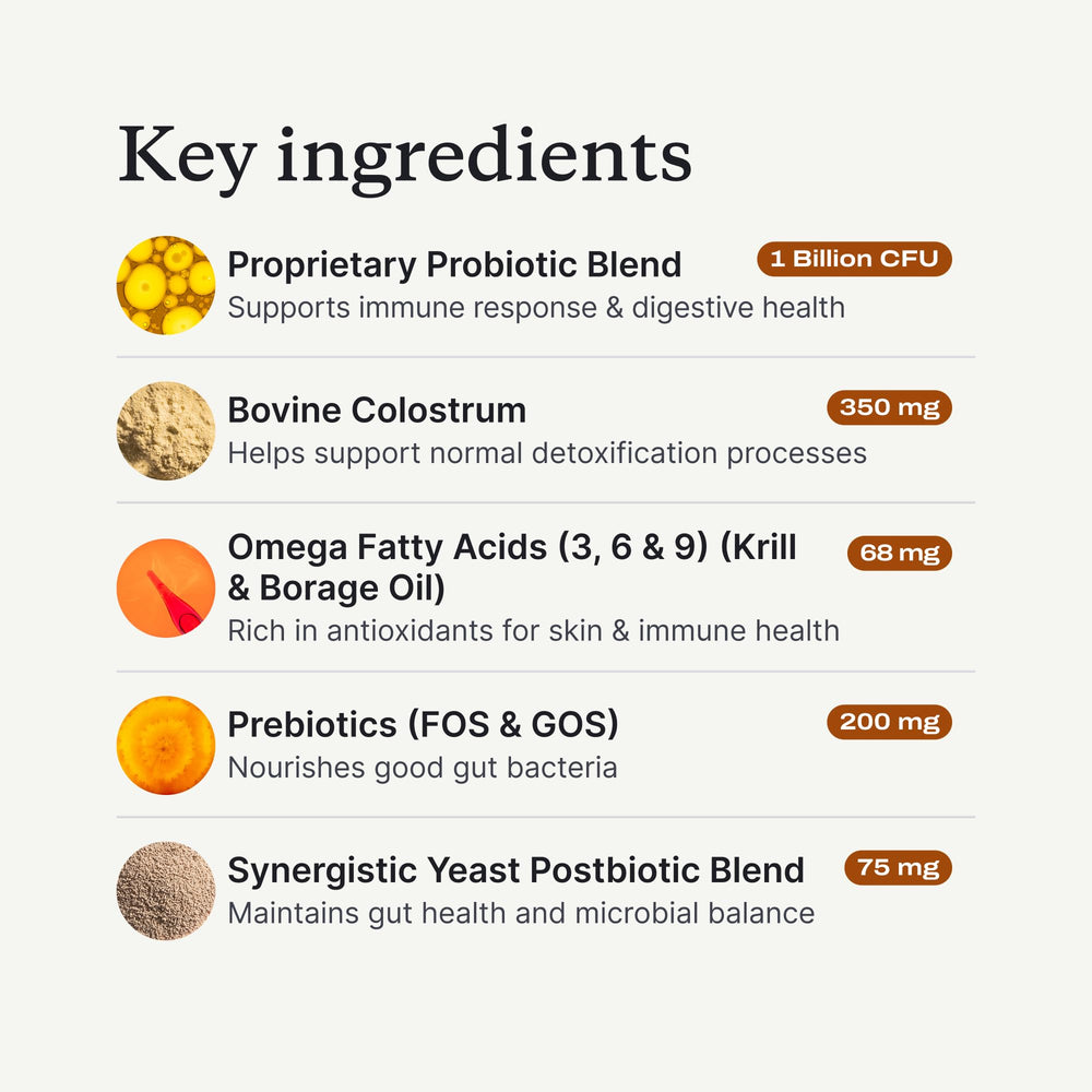 PetLab Co. US-made premium dog probiotics bottle label conveys quality.