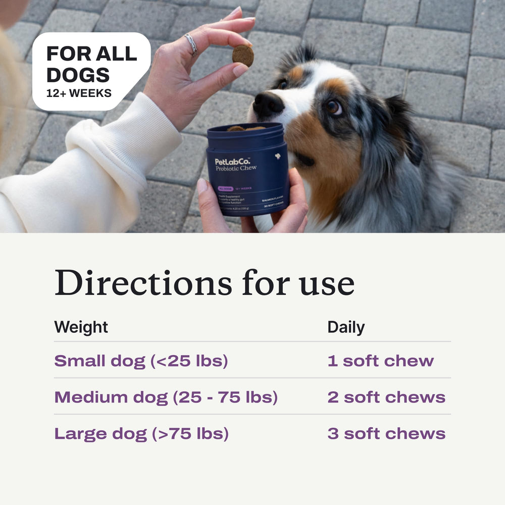 PetLab Co probiotics support potential benefits over time for dogs.