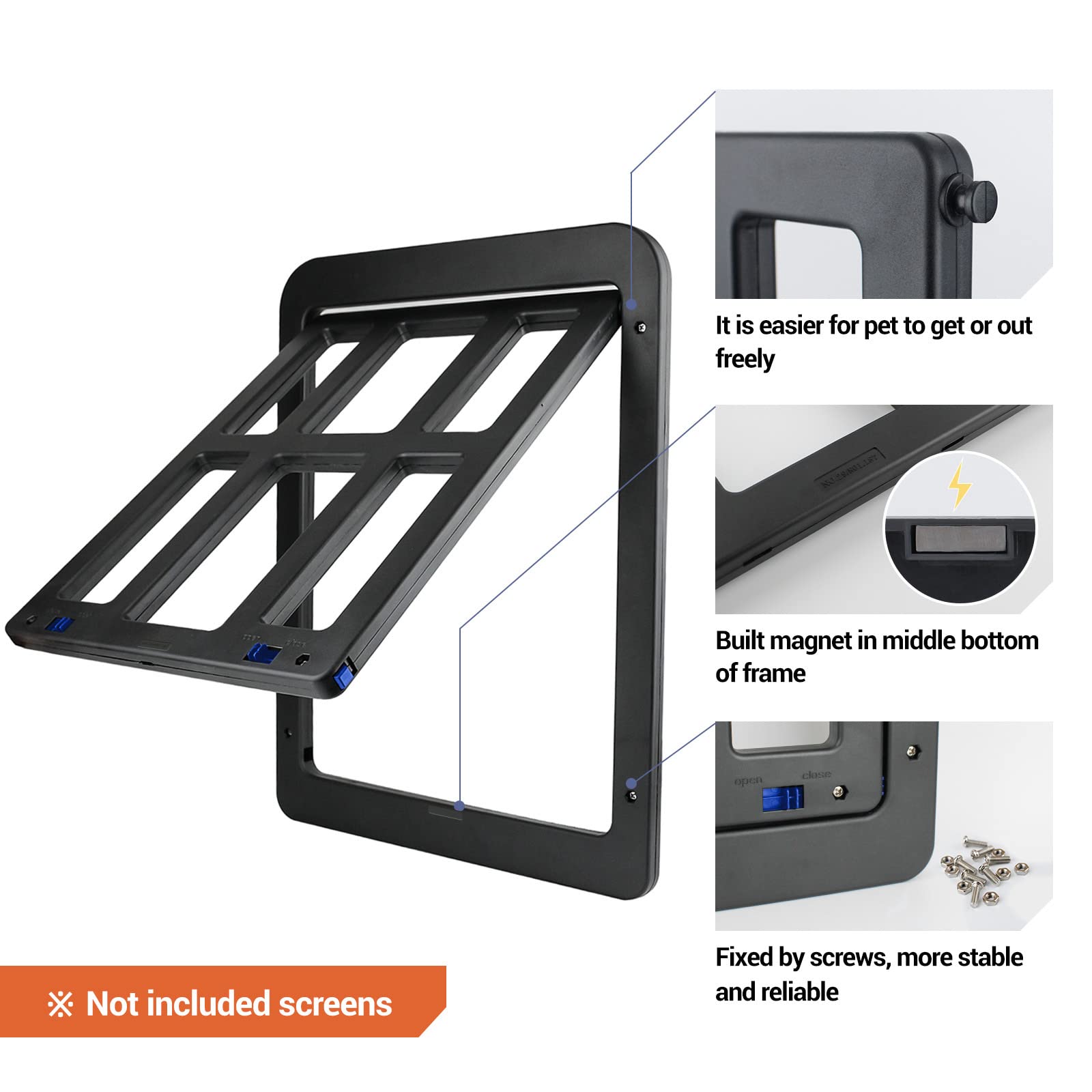 PETLESO dog door lockable flap with two locks ensures controlled access.