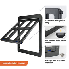PETLESO dog door lockable flap with two locks ensures controlled access.