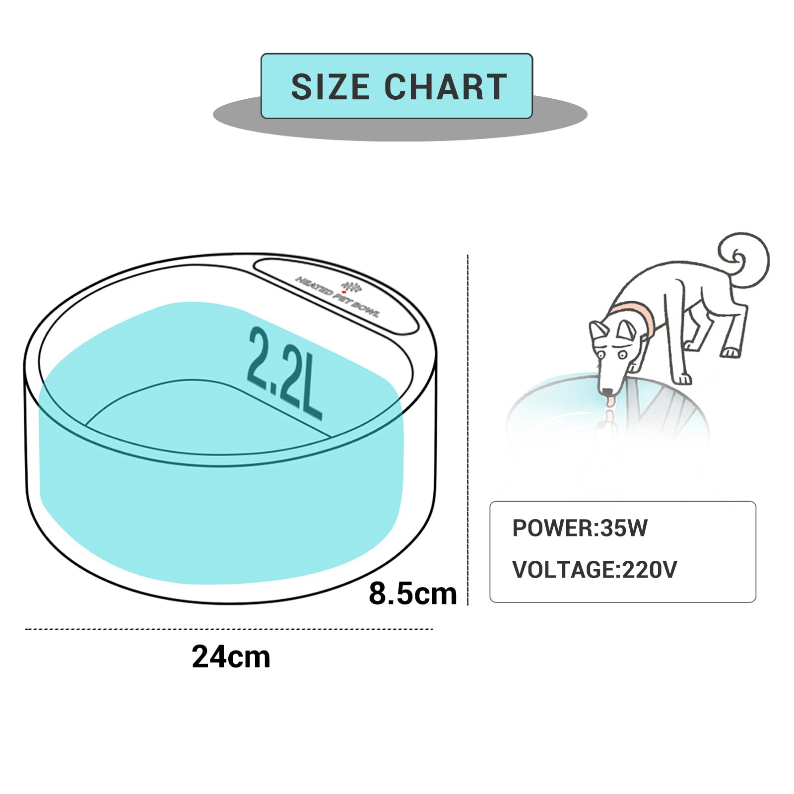 Petleso heated bowl cord shows protective layer to prevent animal damage.