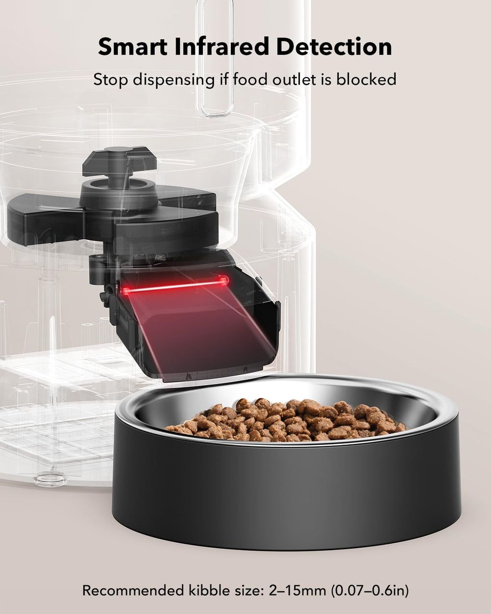 PETLIBRO Automatic Cat Feeder dual-power-setup with USB-C and battery backup during outages