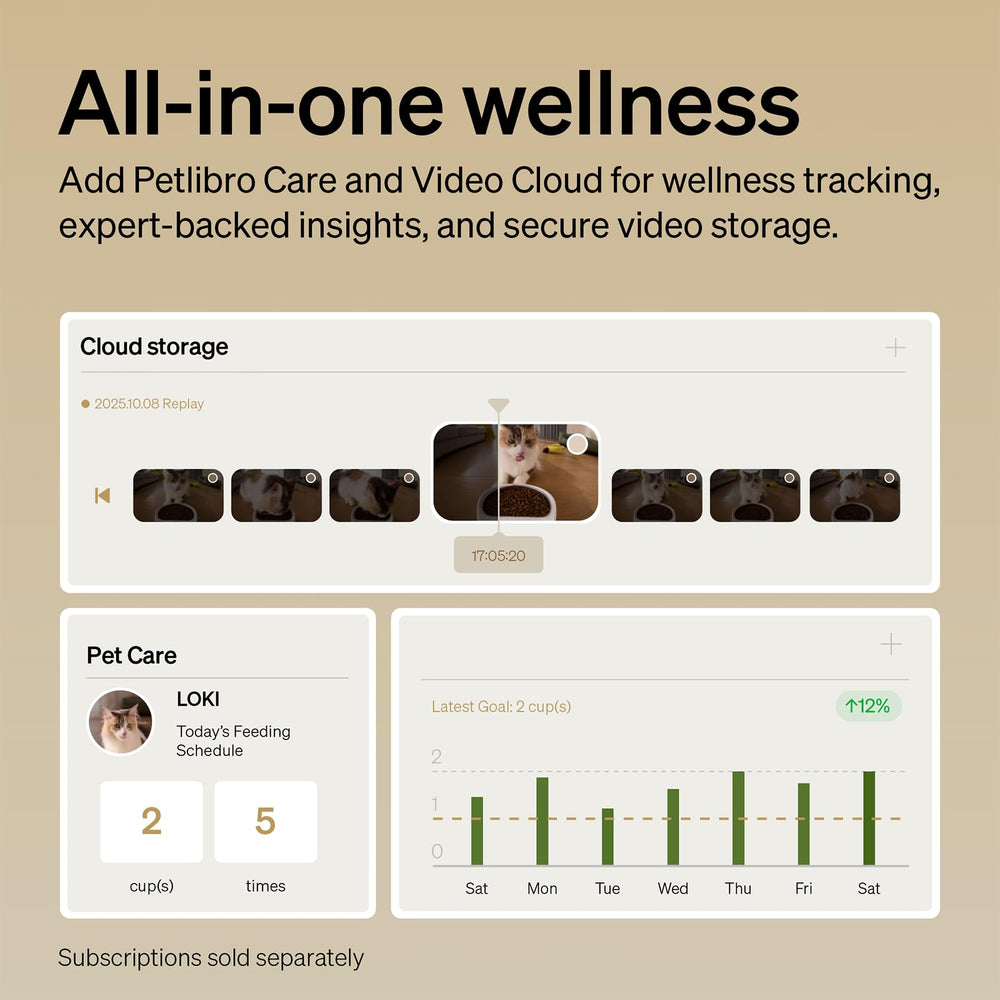 PETLIBRO blockage sensor indicator highlighting safety feature
