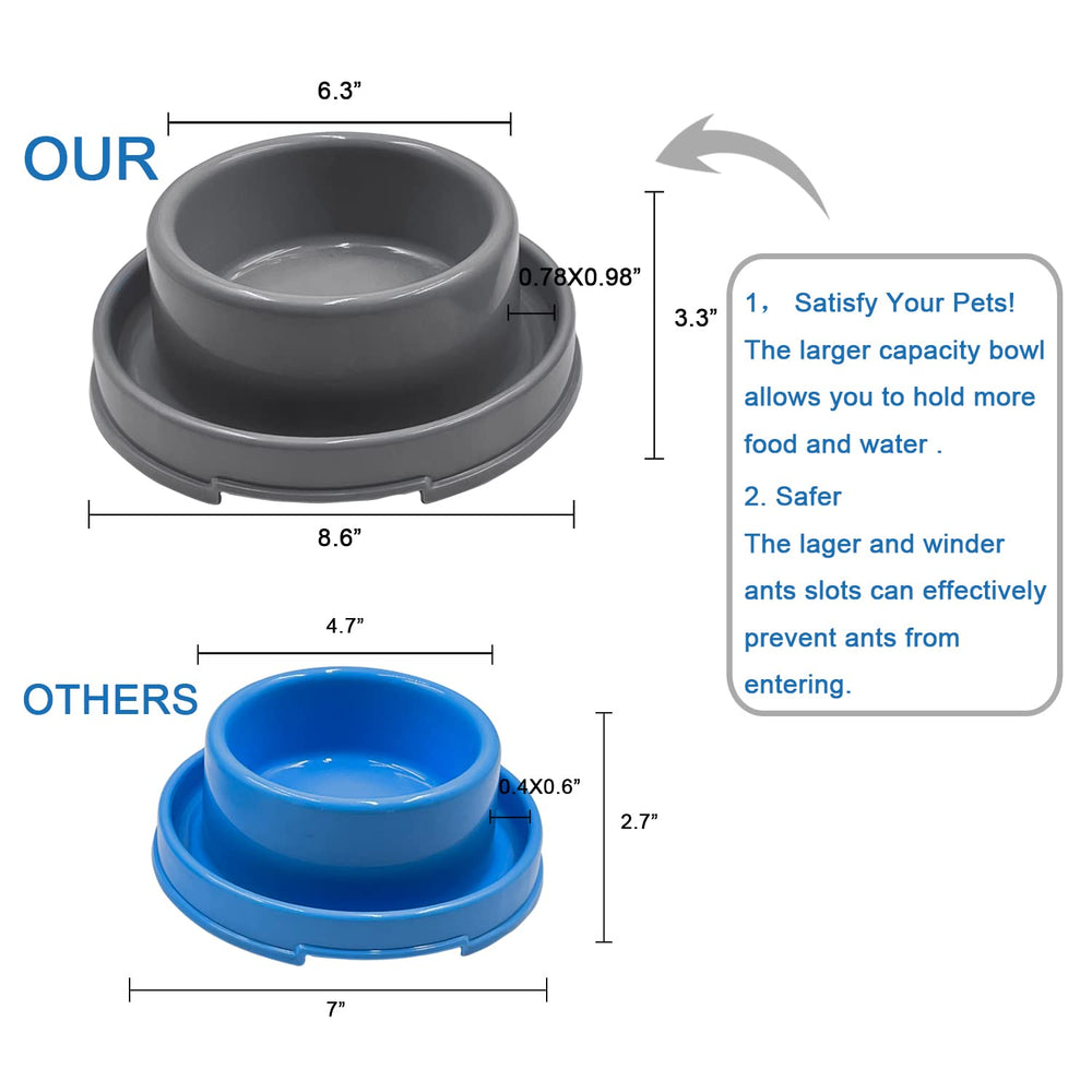 PetLike no-spill bowl with four non-slip feet protects floors during meals.