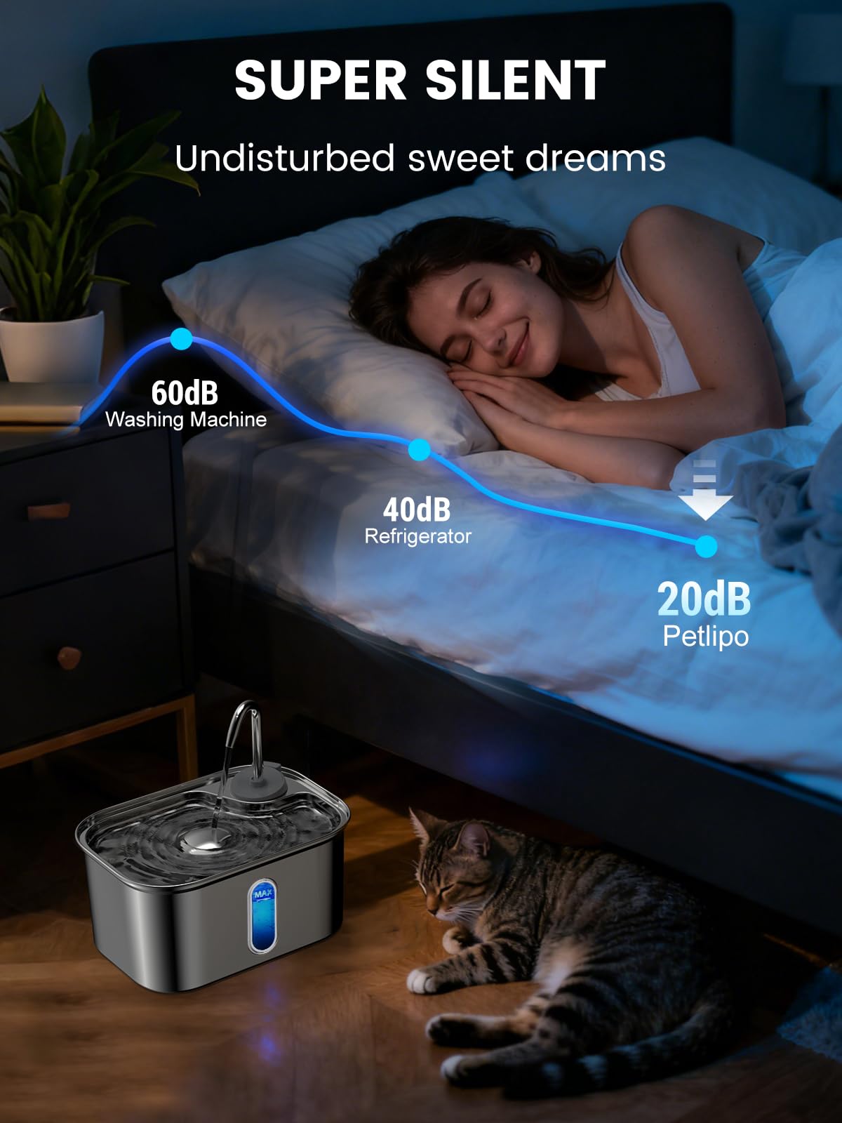 Petlipo LED view window; monitor water level day and night.