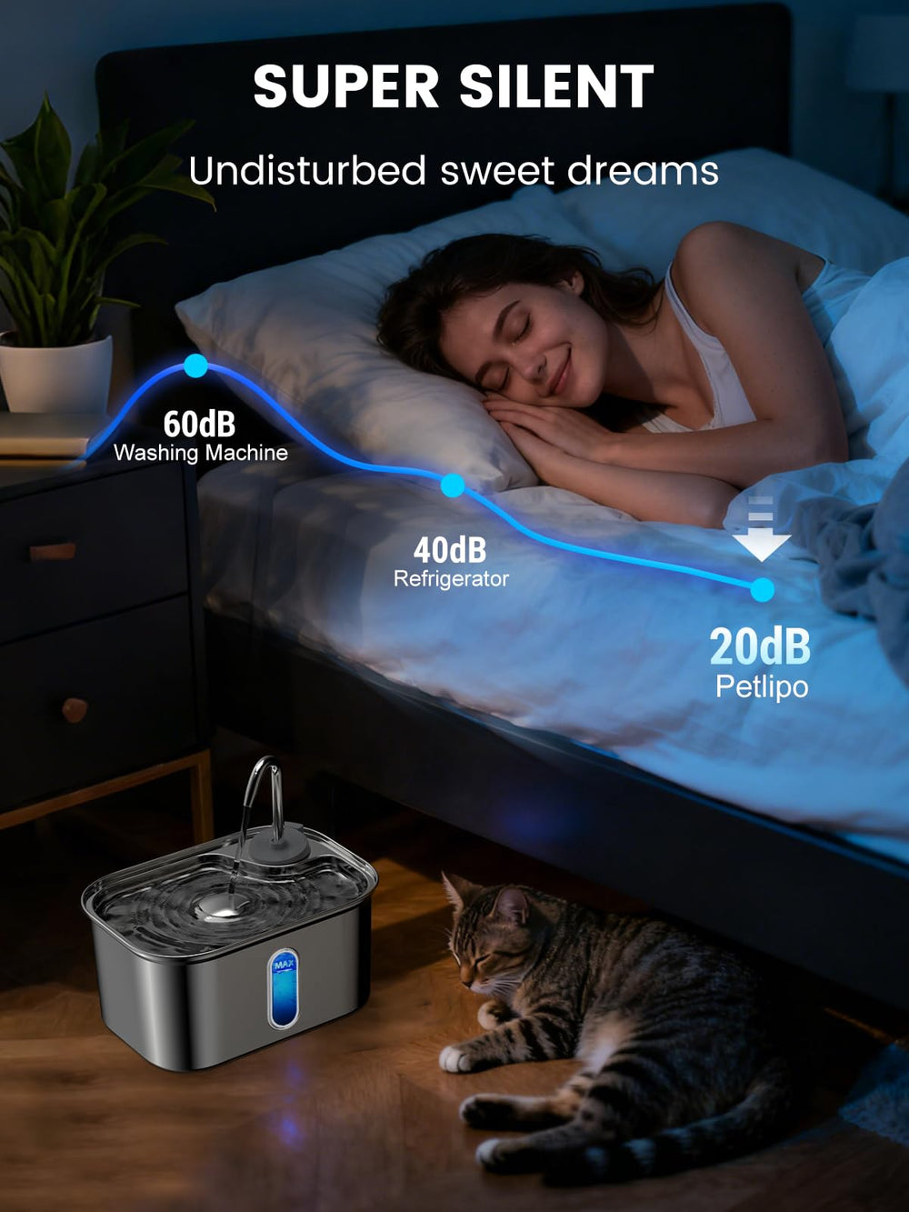 Petlipo LED view window; monitor water level day and night.