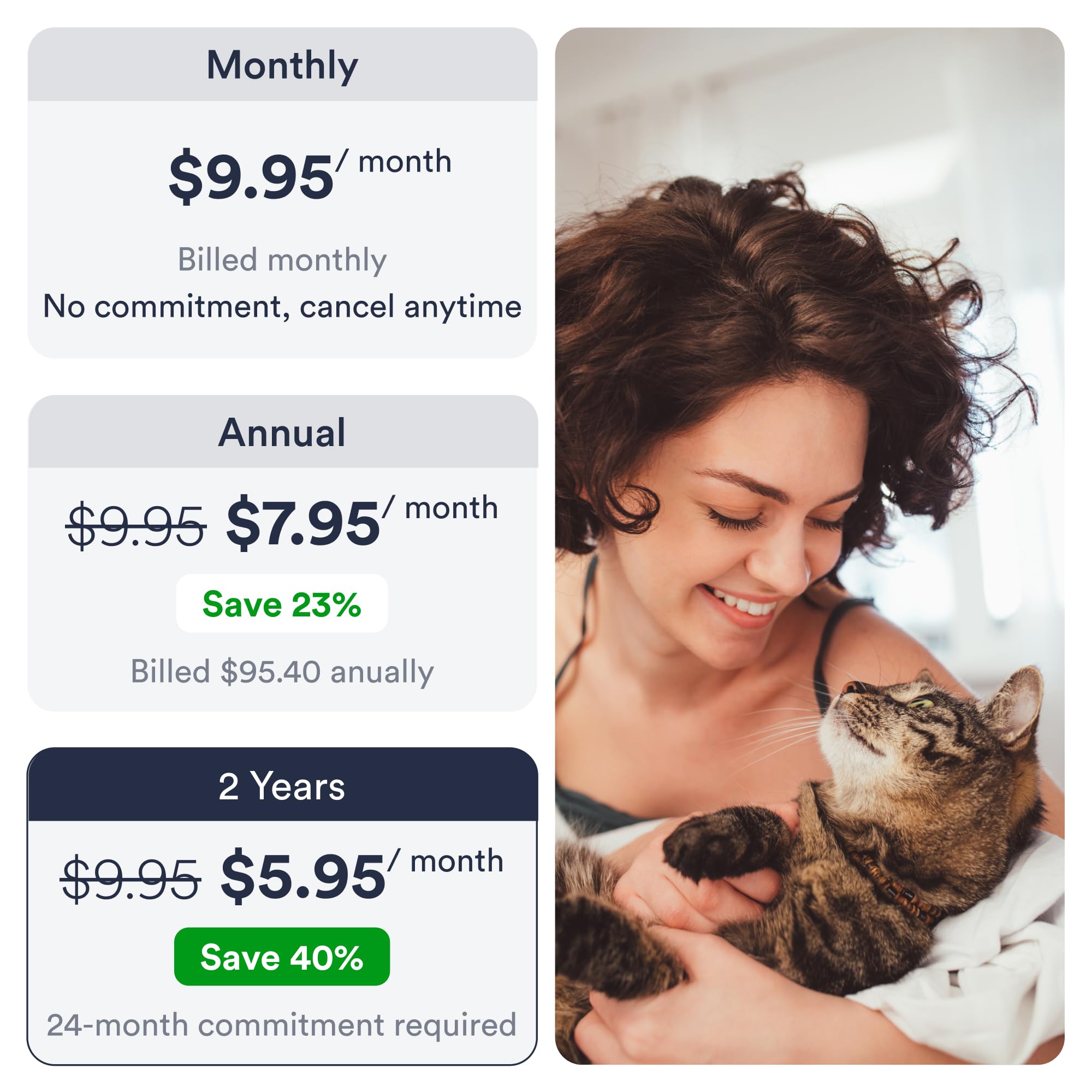 Petloc8 long-life battery lasts up to 14 days between charges.