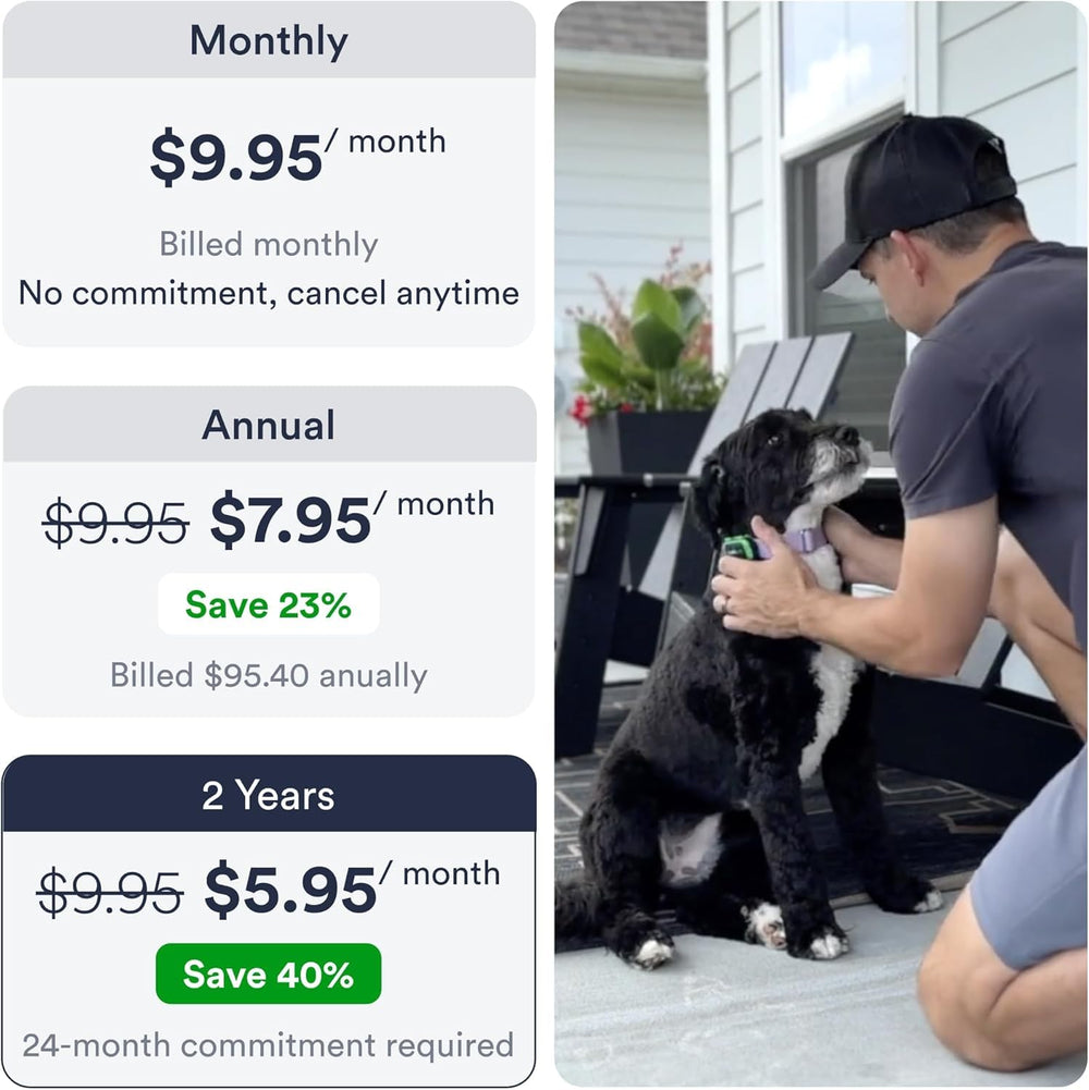 PetLoc8 battery life graphic highlights up to two weeks between charges.