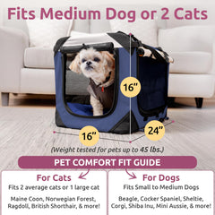PetLuv top-entry design facilitates stress-free placement for cats and dogs.