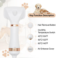 Petmarket dog blow dryer slicker brush in action for detangling