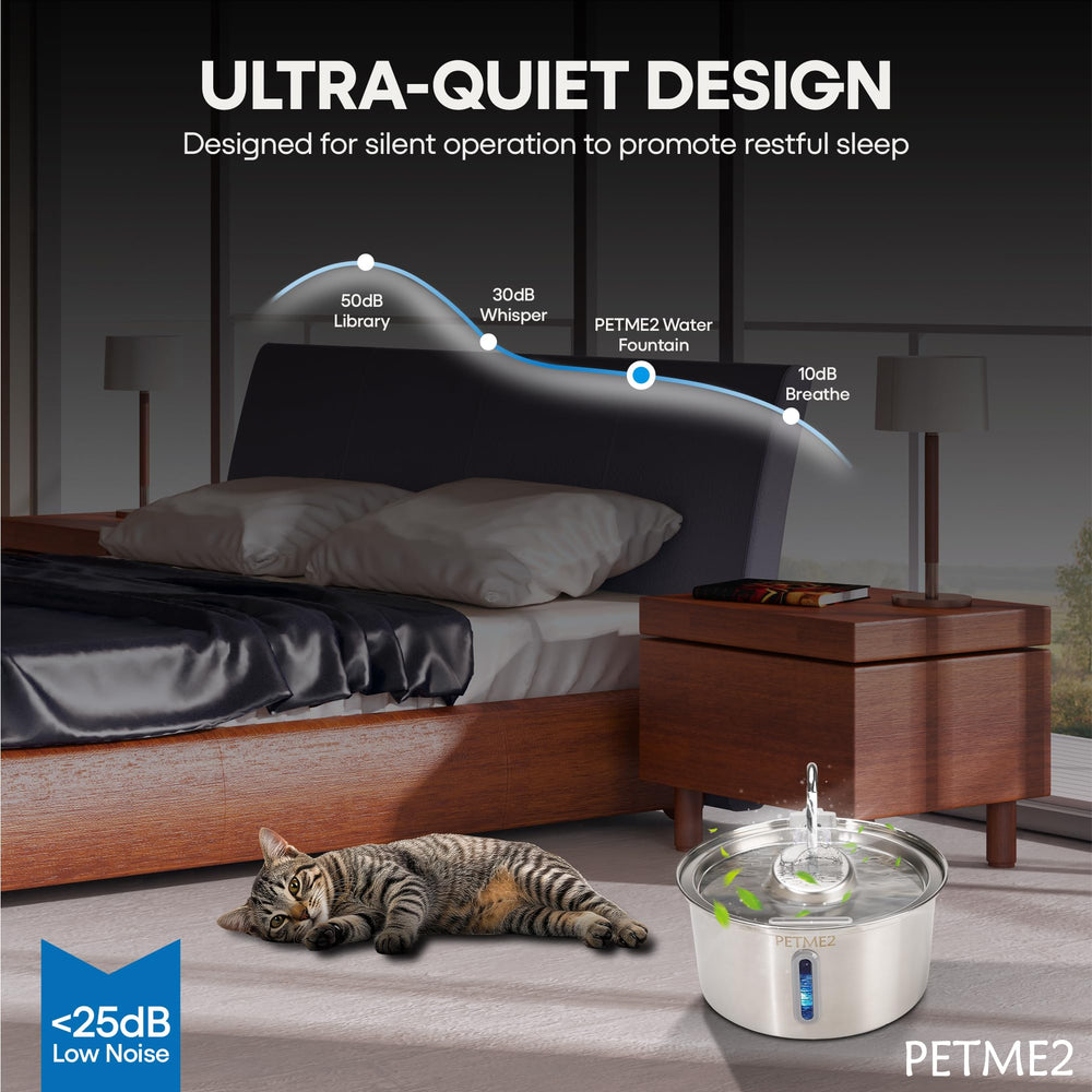 PETME2 spill-proof 360-degree design minimizes splashes and keeps floors dry.