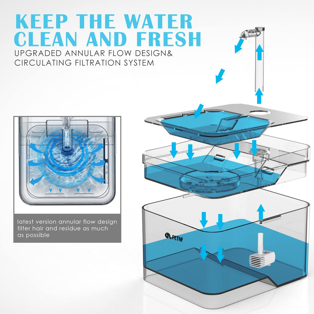 PETNF blue water fountain side view highlights its large capacity for refills