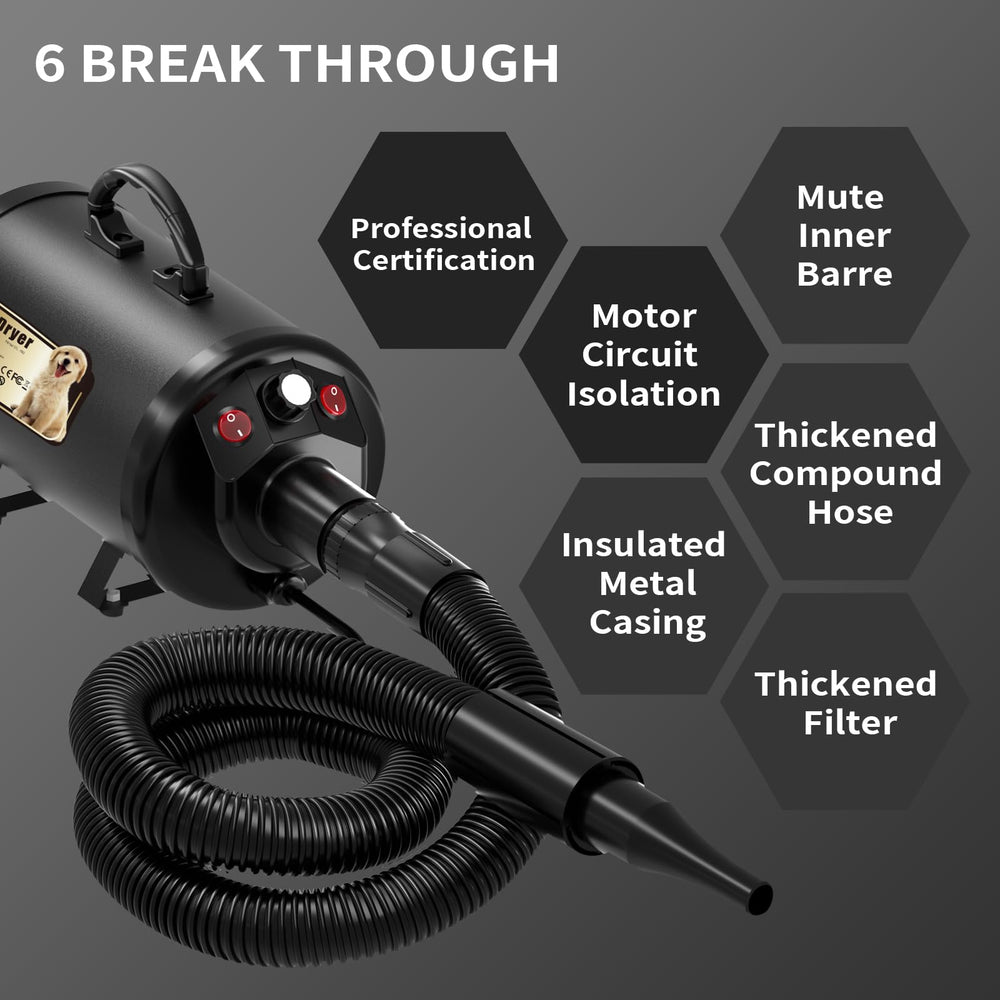PETNF dog dryer ergonomic handle for comfortable pet grooming