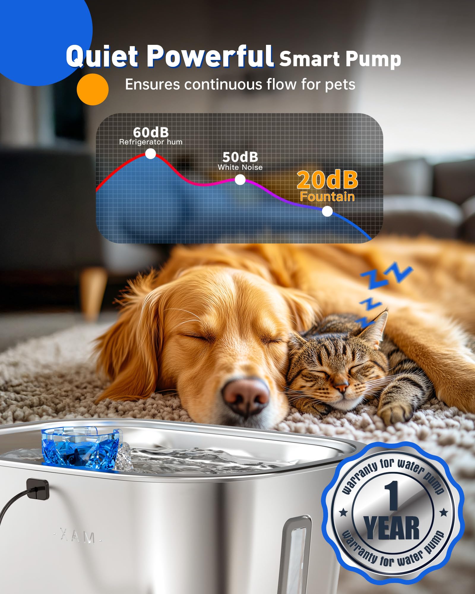 PETNF easy 1.2-inch drinking depth minimizes splashes during drinks.