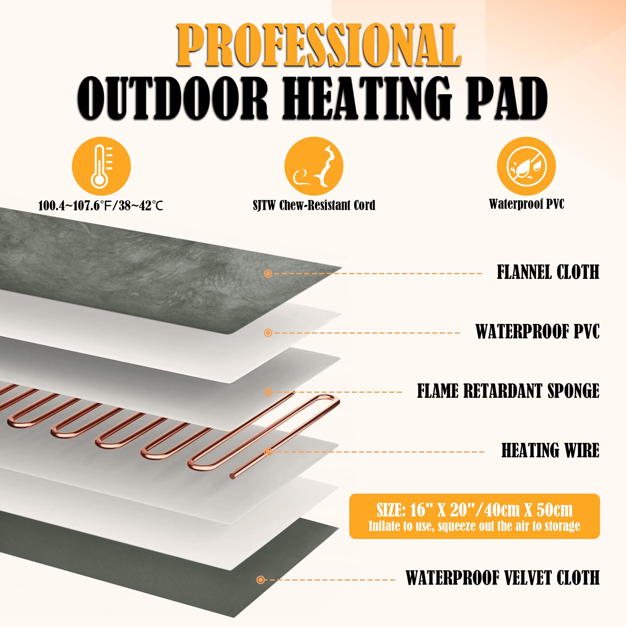 PETNF outdoor heating pad with a 6 ft cord for flexible, safe placement