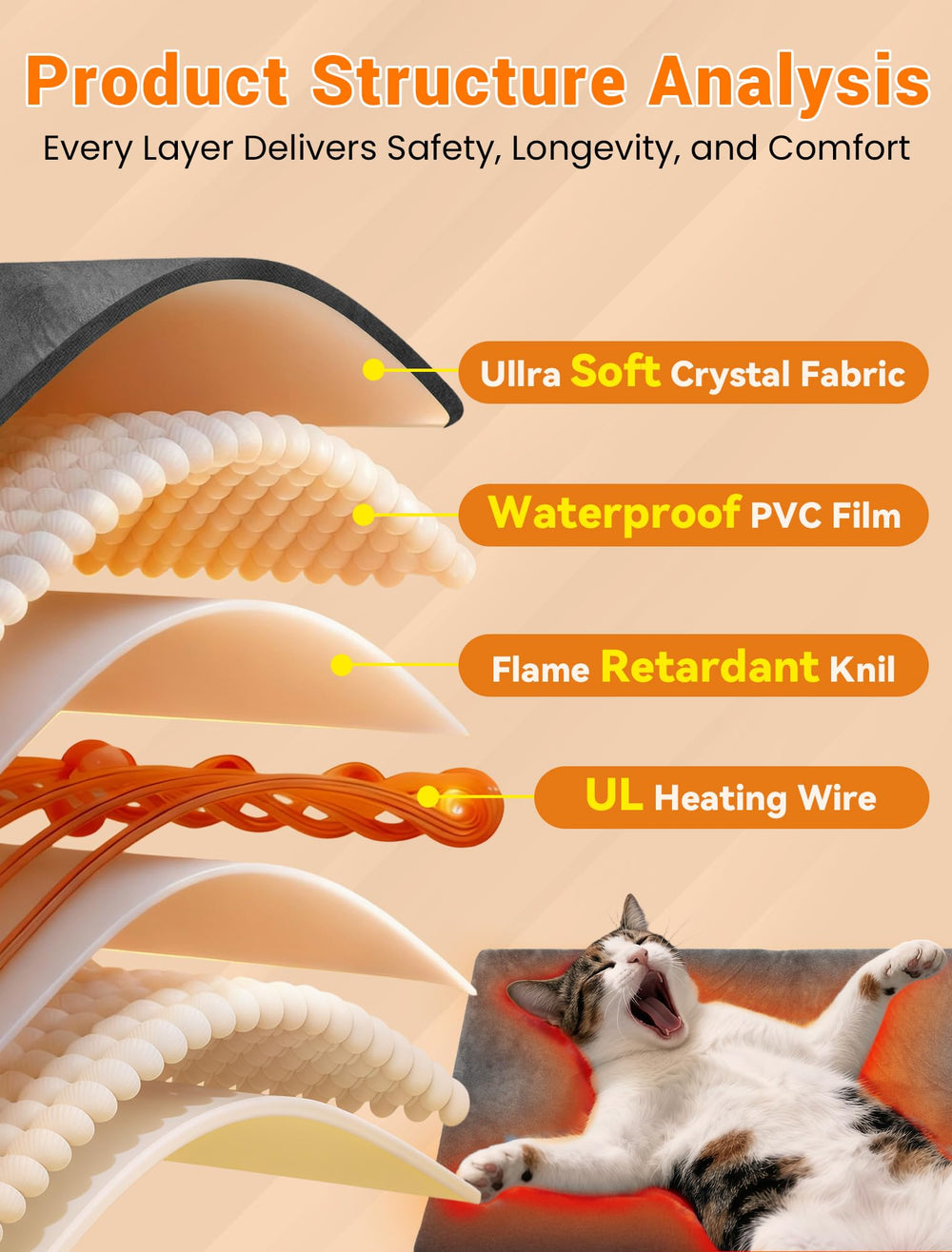 PETNF outdoor heating pad stain-resistant surface and machine washable for easy cleaning.
