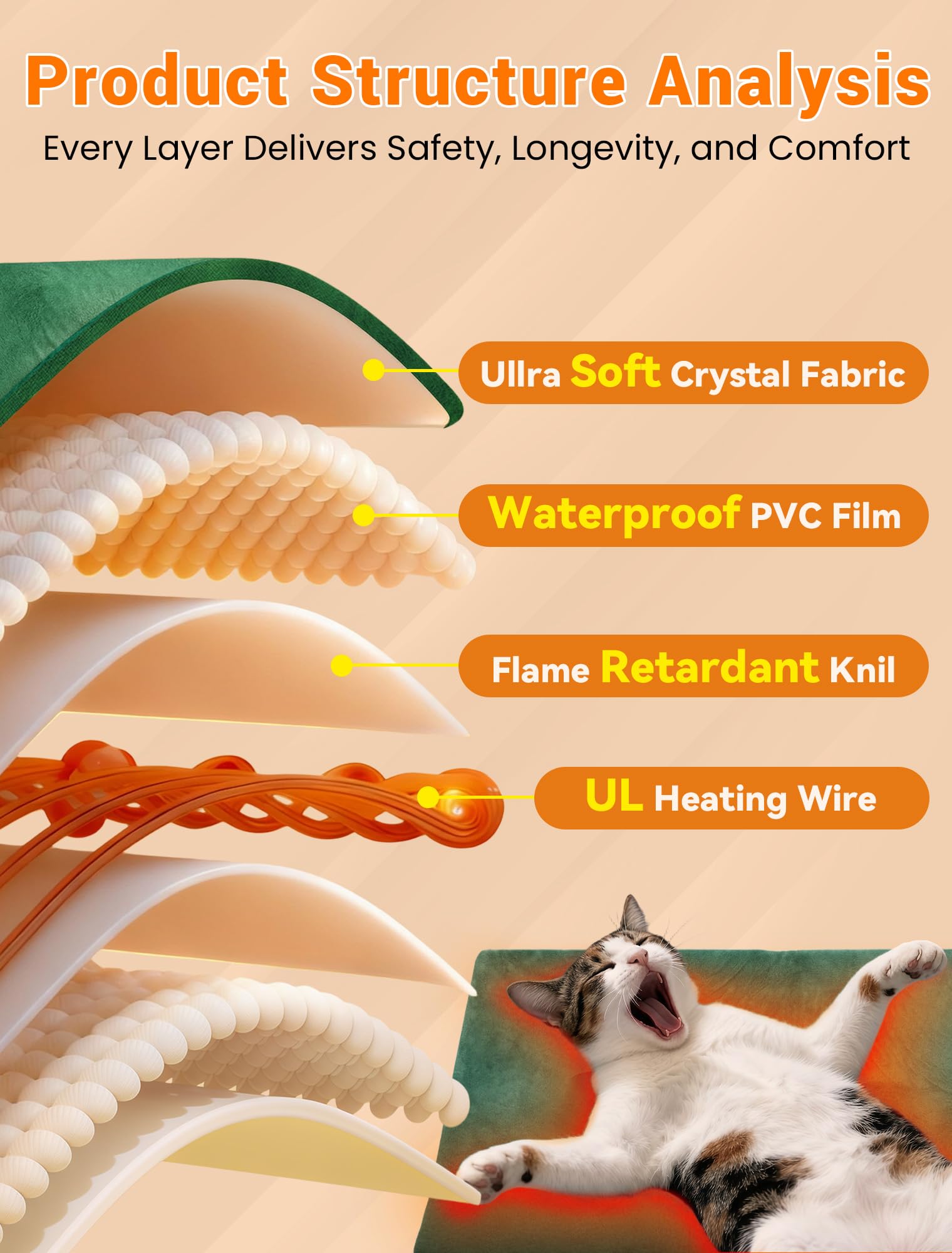 PETNF outdoor heating pad placed in a dog kennel for outdoor warmth