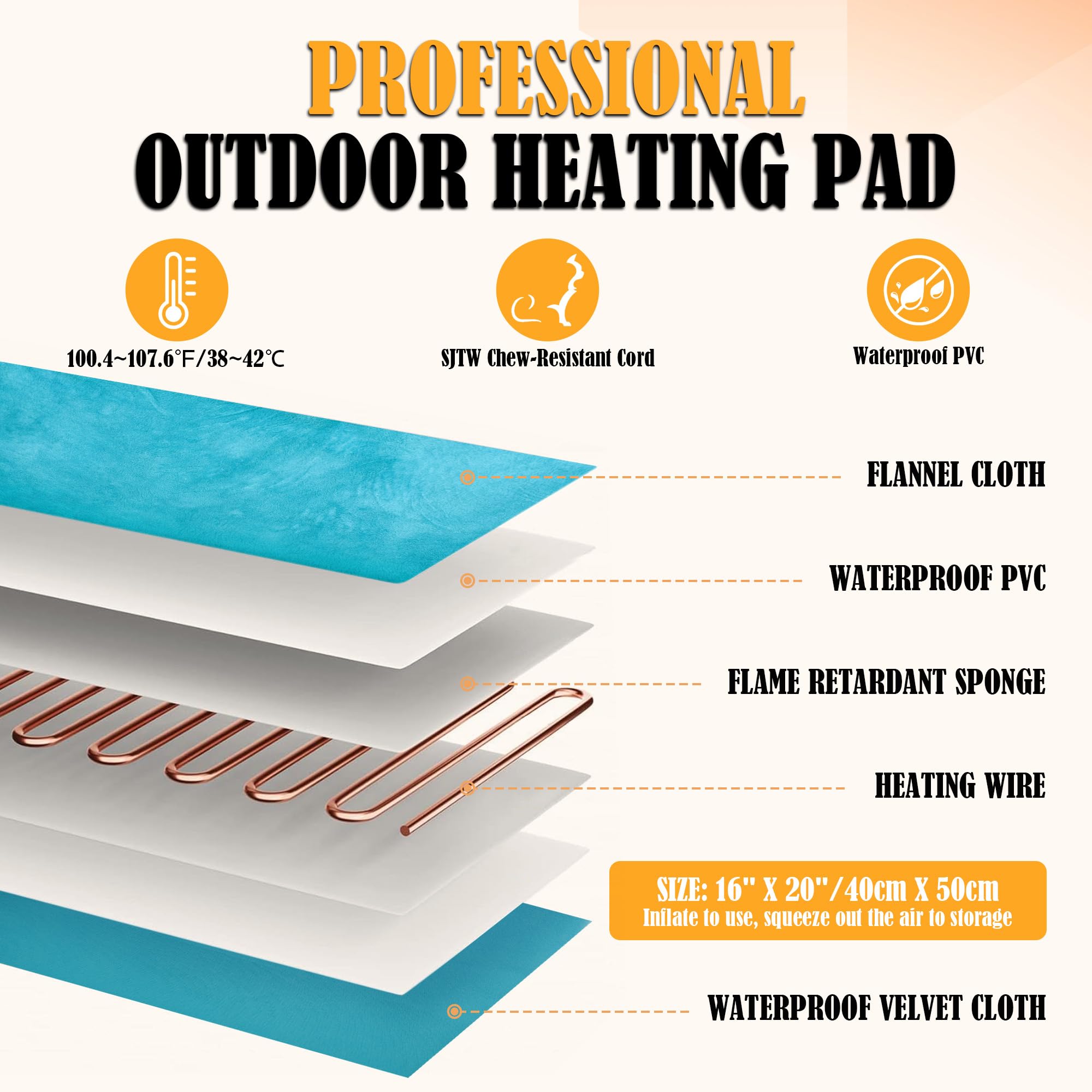 PETNF UL-certified wiring detail demonstrates safe heating for pets.
