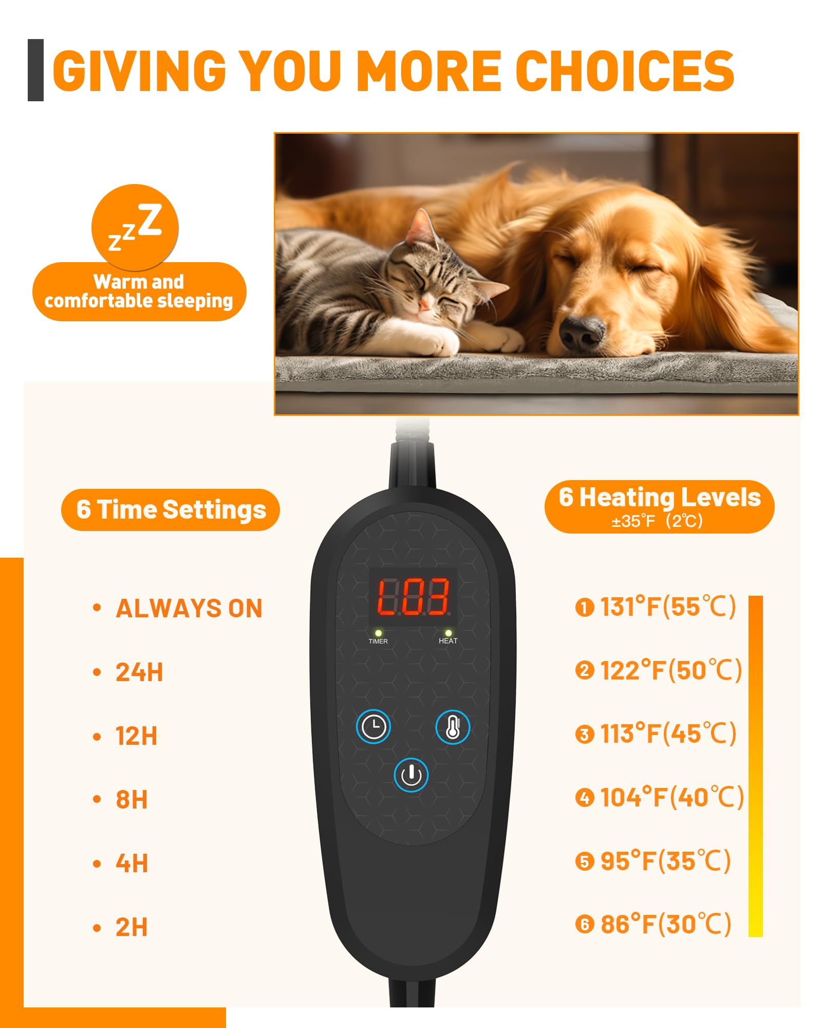 PETNF cord with chew-resistant design for pet safety during use.